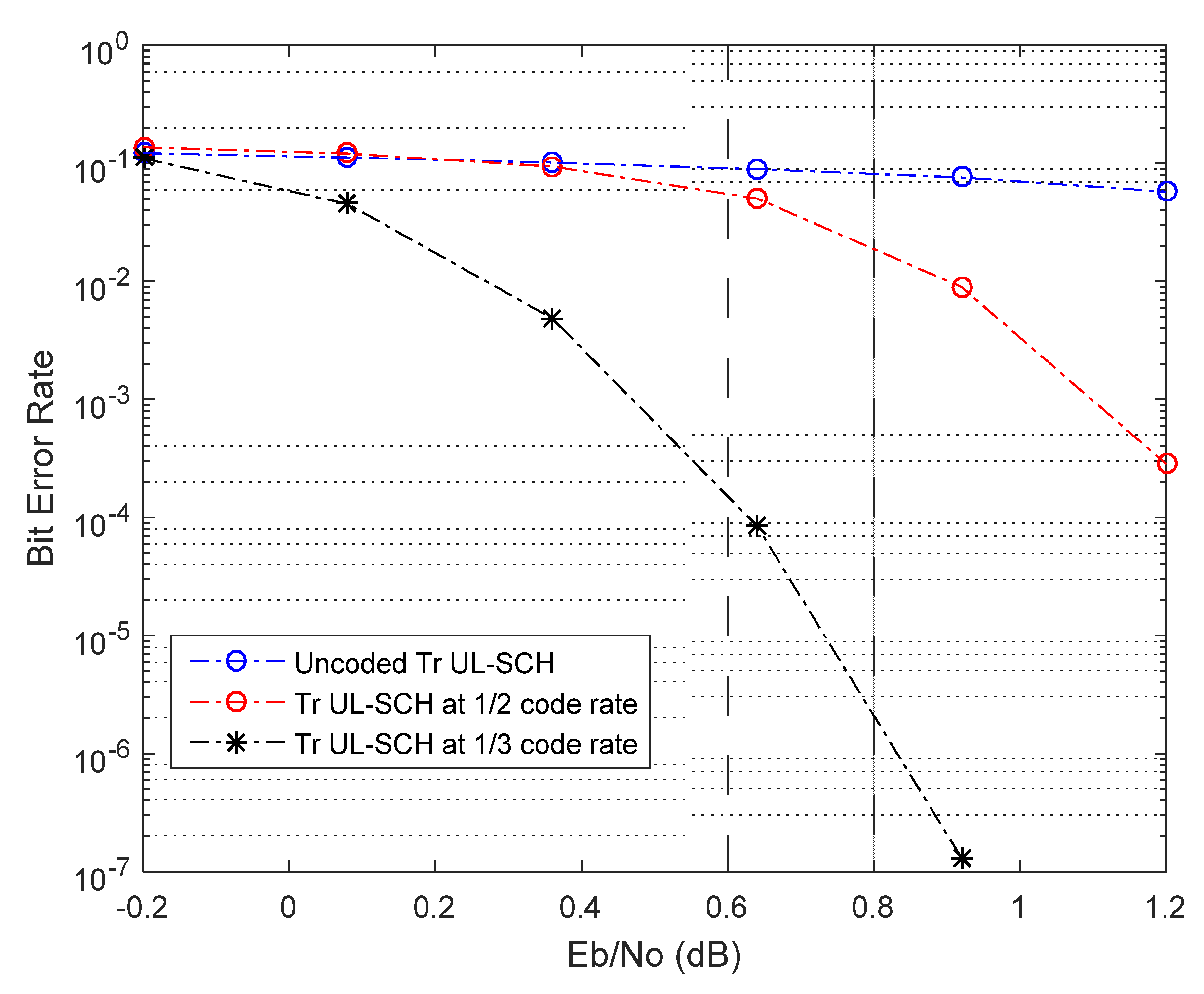 Sensors 21 05351 g007