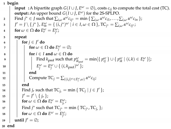 Sensors 21 05352 i002