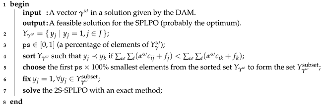 Sensors 21 05352 i004