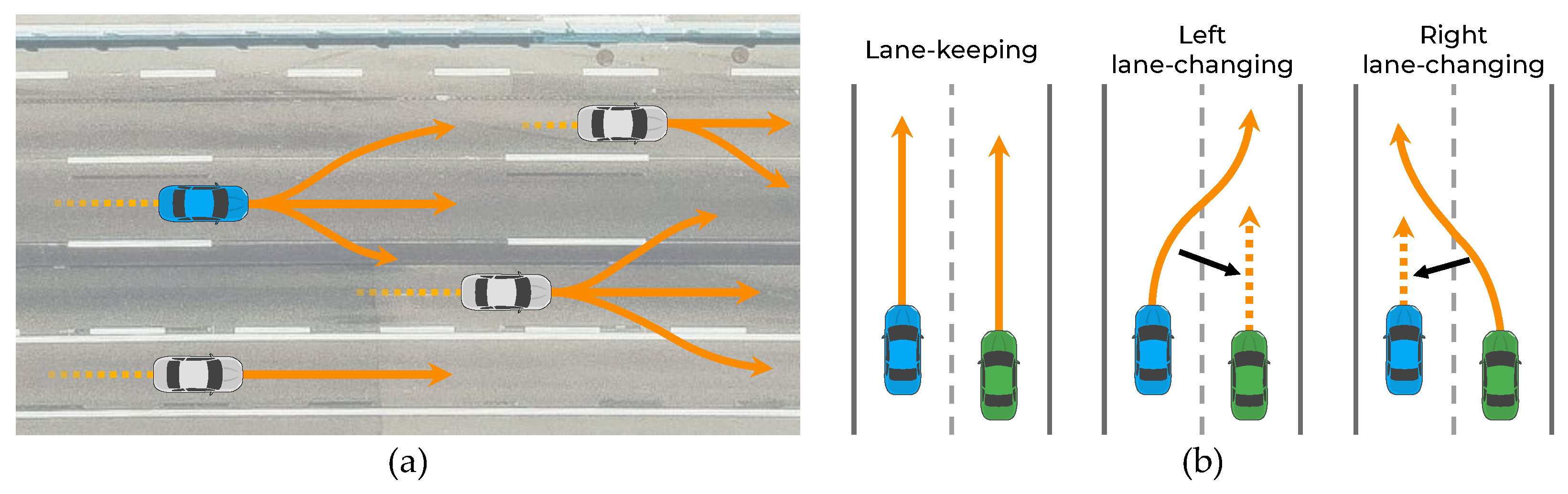 Sensors 21 05354 g001