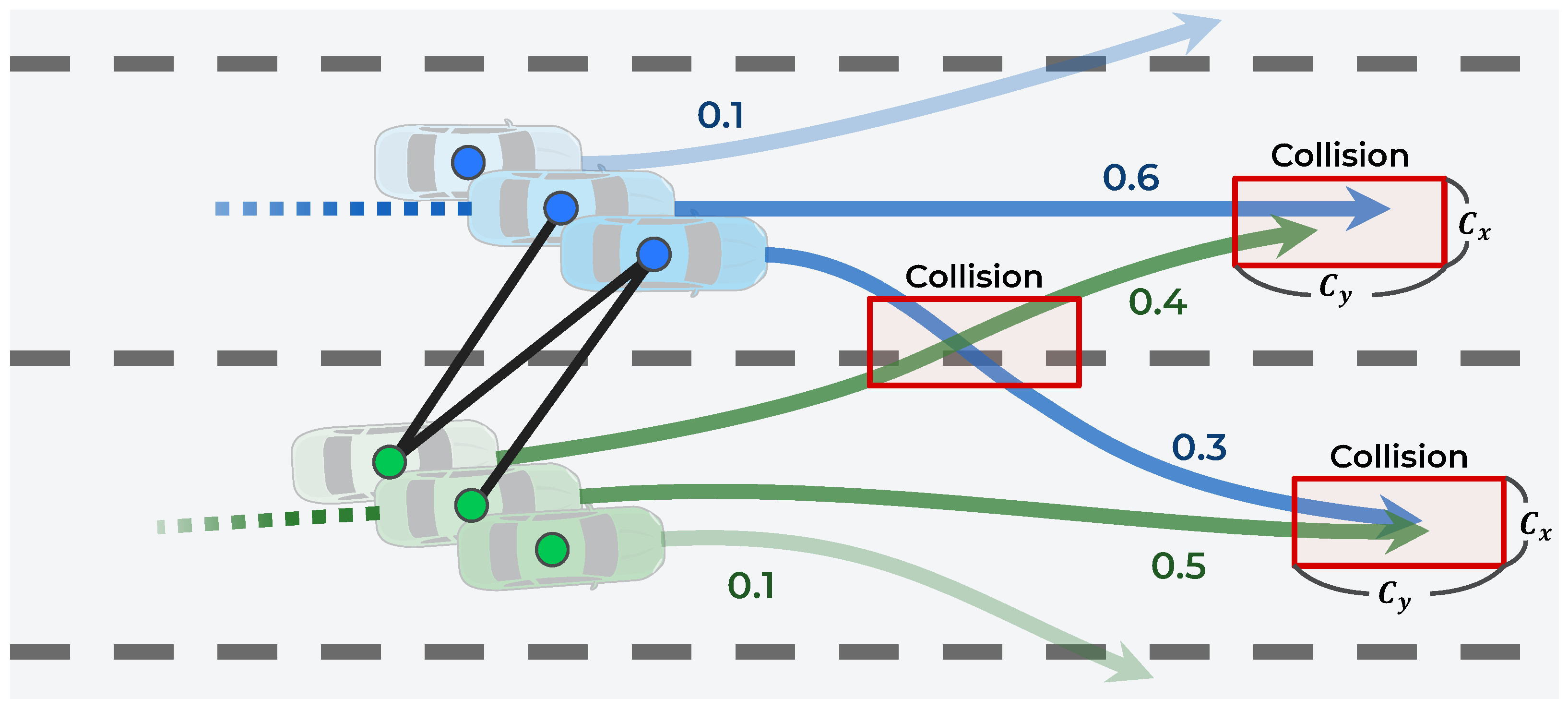 Sensors 21 05354 g006