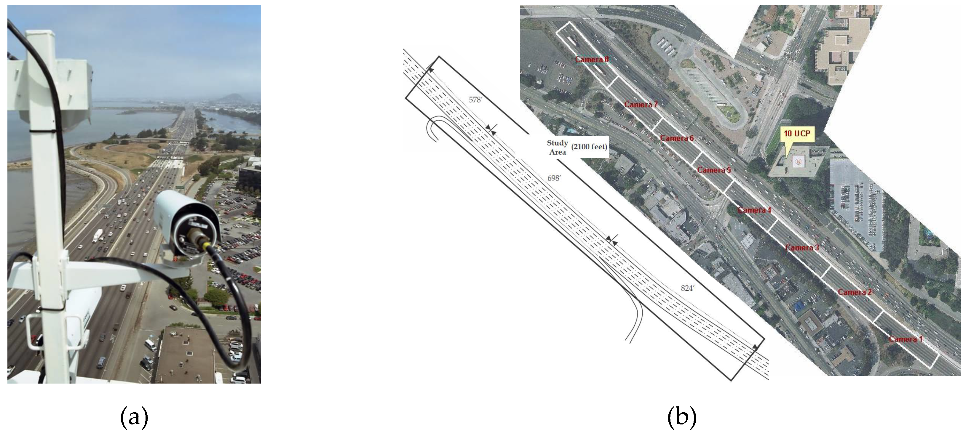 Sensors 21 05354 g007