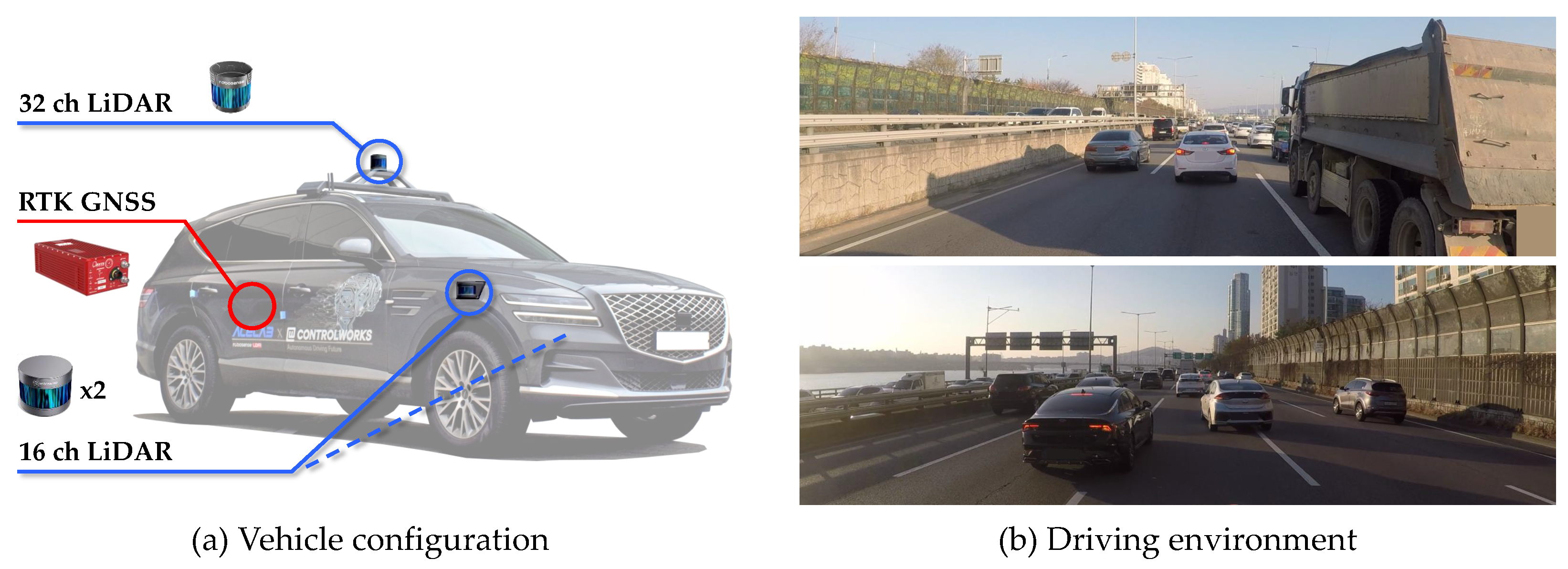 Sensors 21 05354 g008