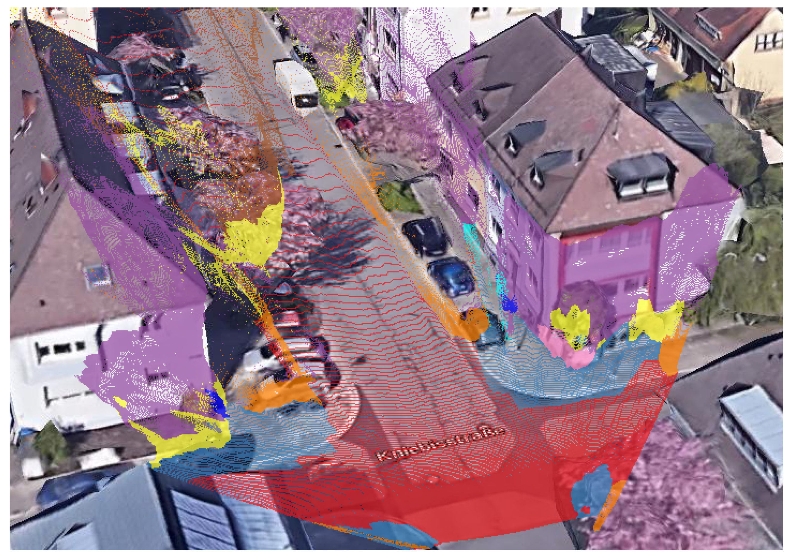 Sensors 21 05356 g001