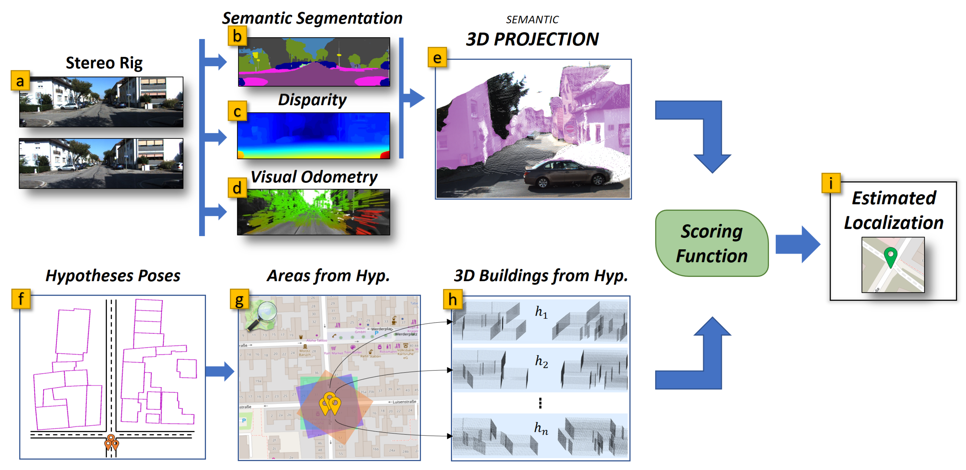 Sensors 21 05356 g002