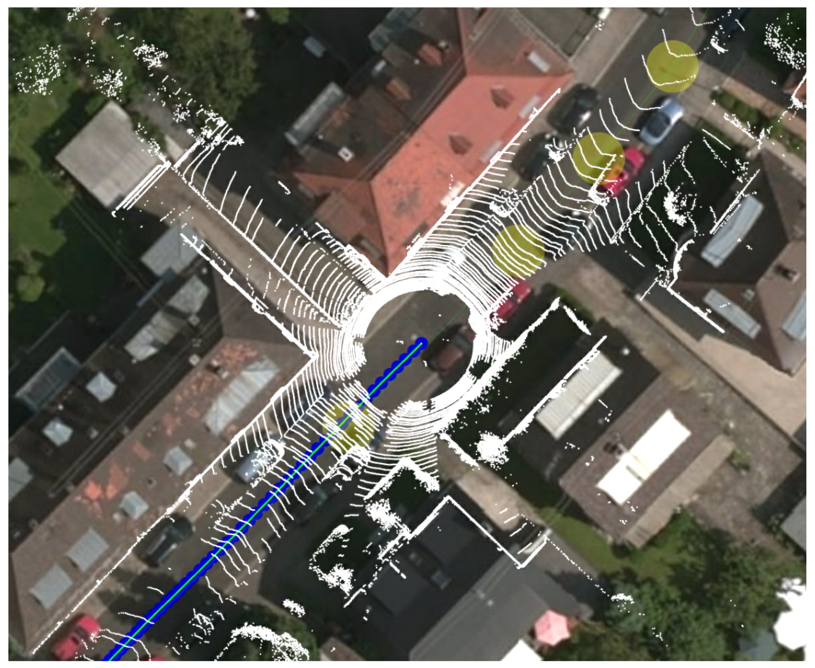 Sensors 21 05356 g003