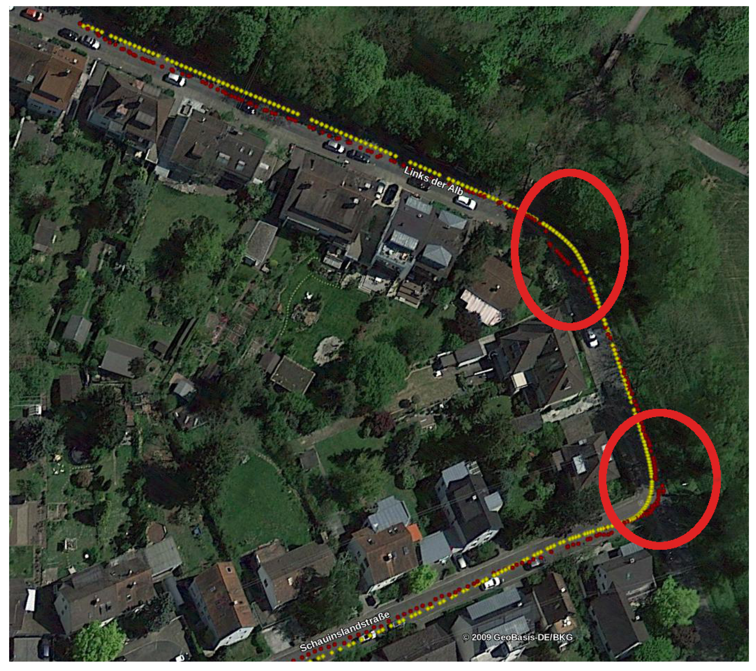 Sensors 21 05356 g008