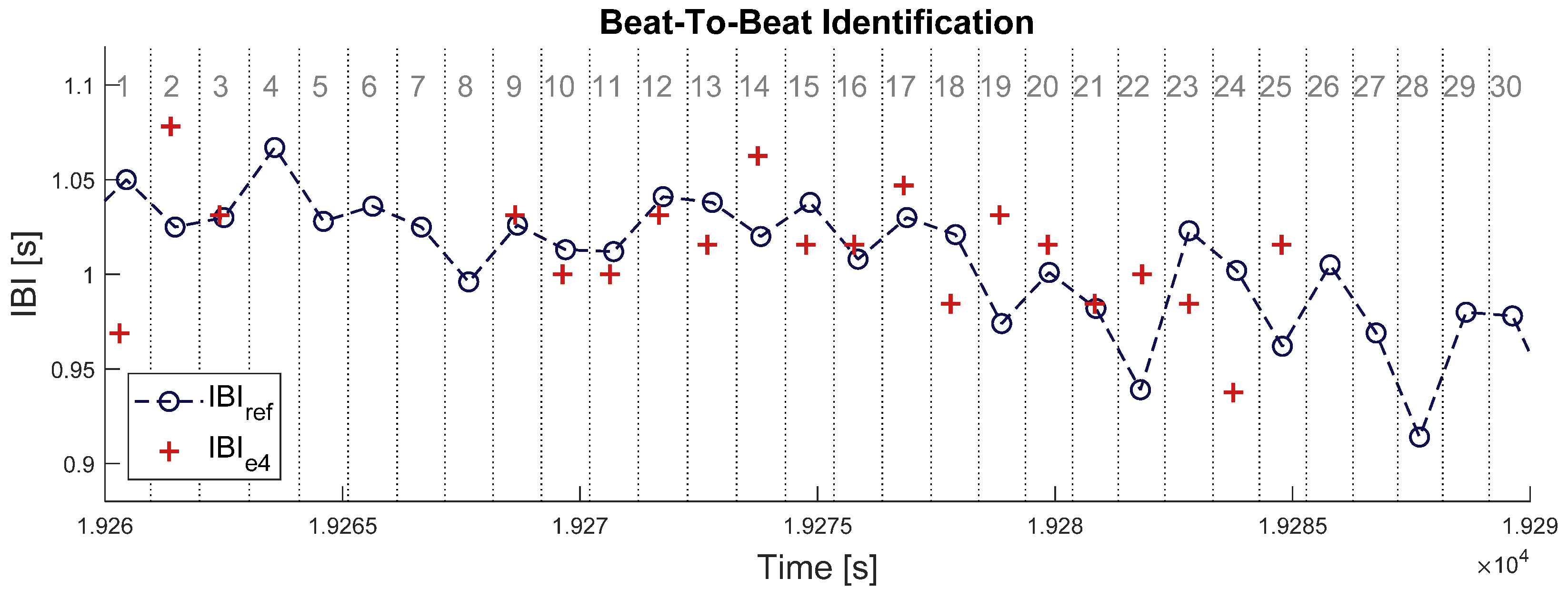 Sensors 21 05357 g002