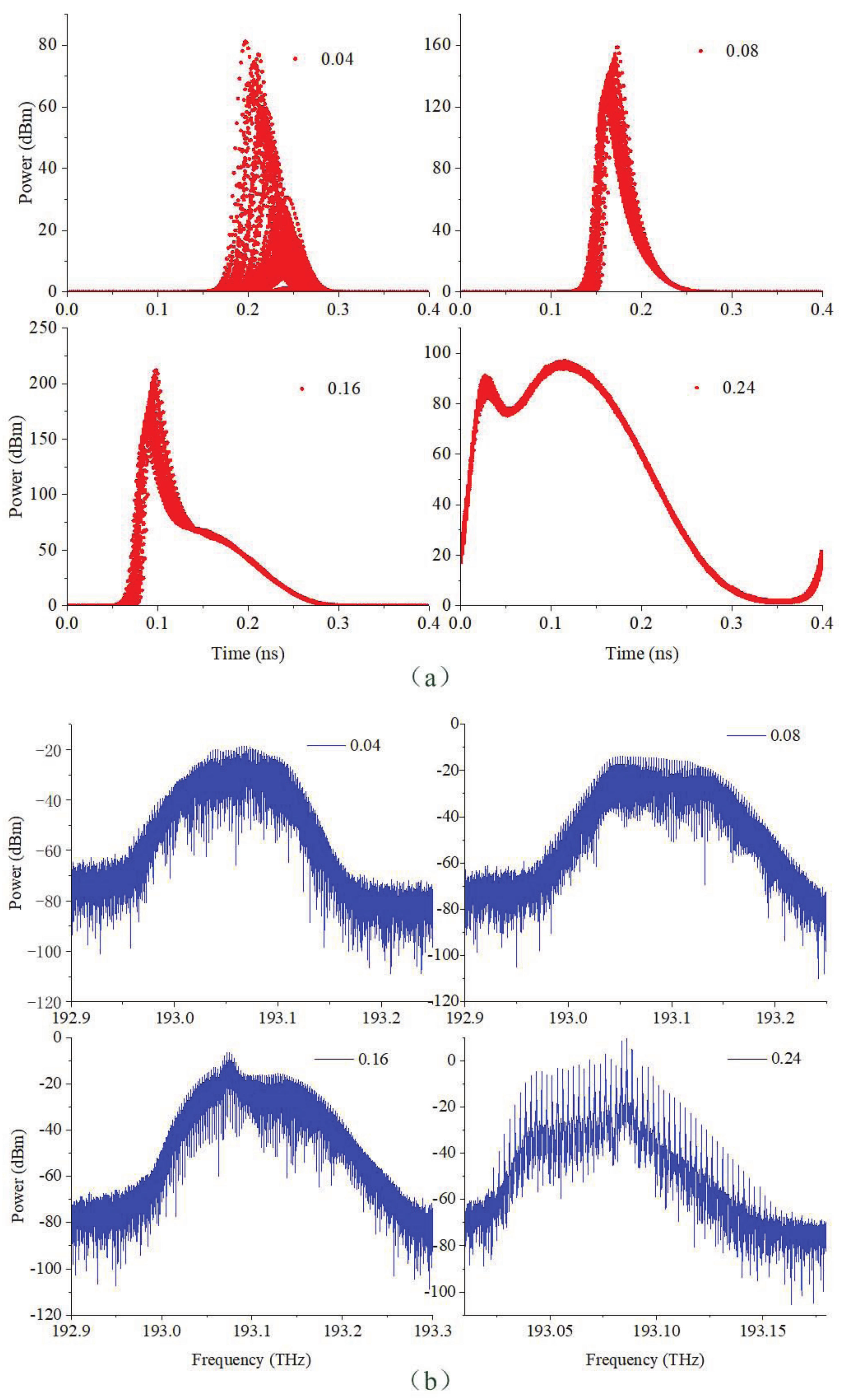 Sensors 21 05358 g002