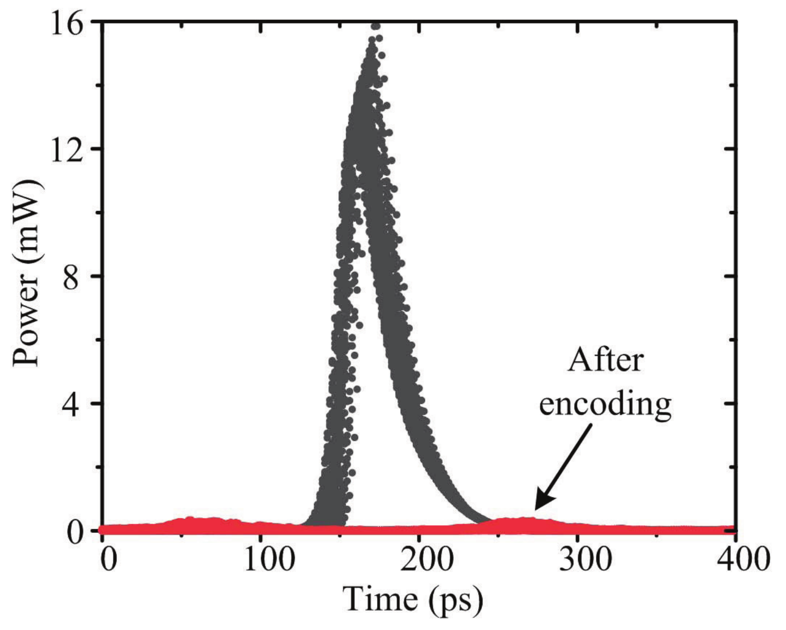 Sensors 21 05358 g004