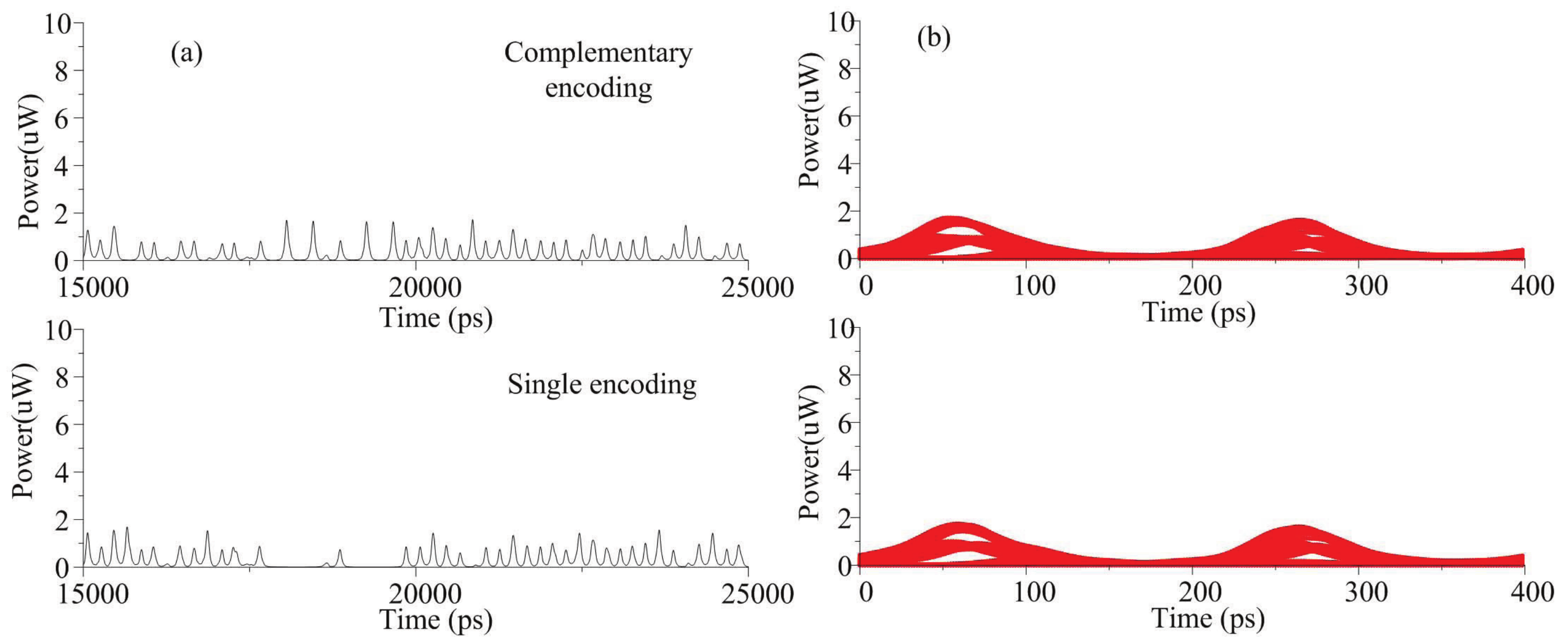 Sensors 21 05358 g006