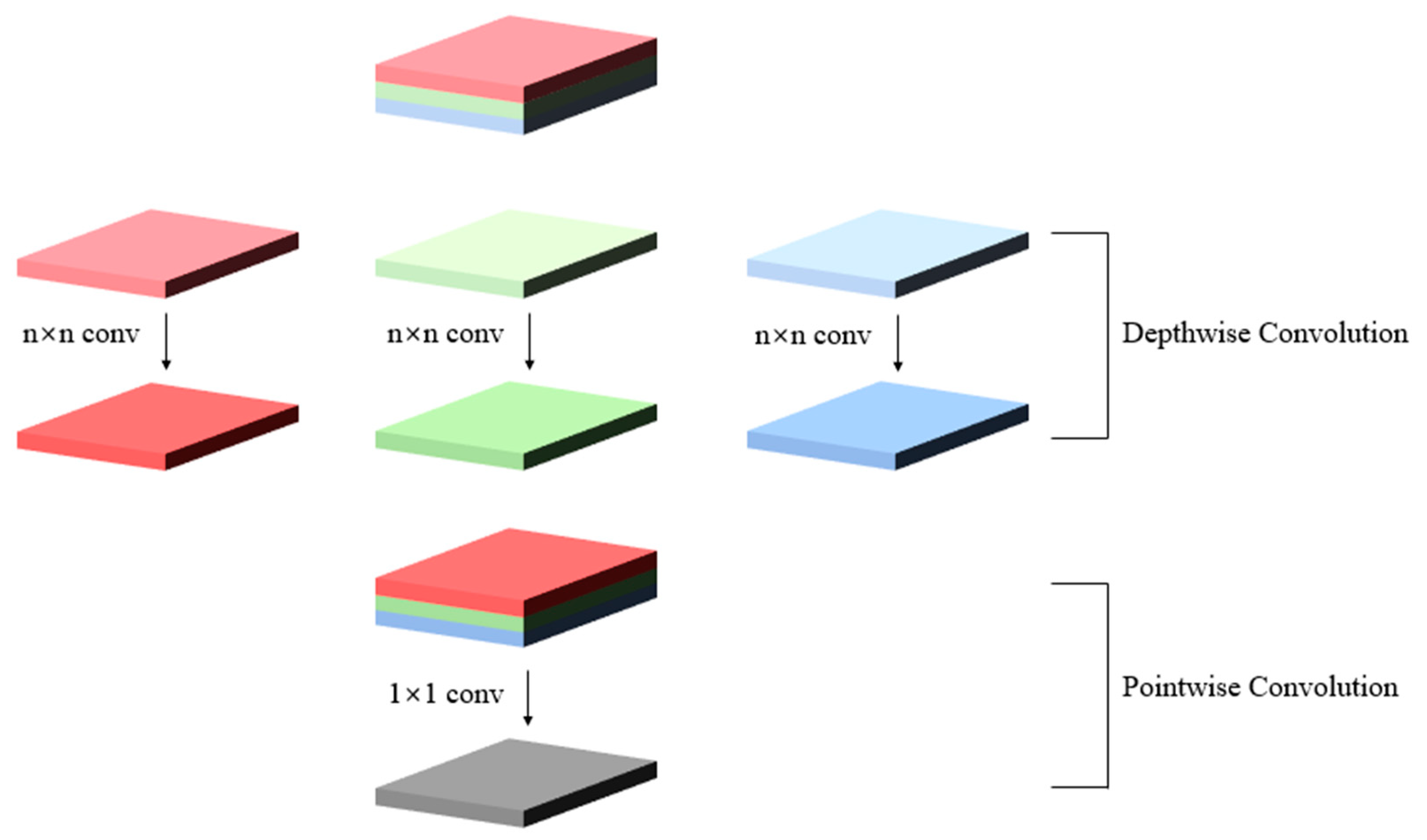 Sensors 21 05360 g004