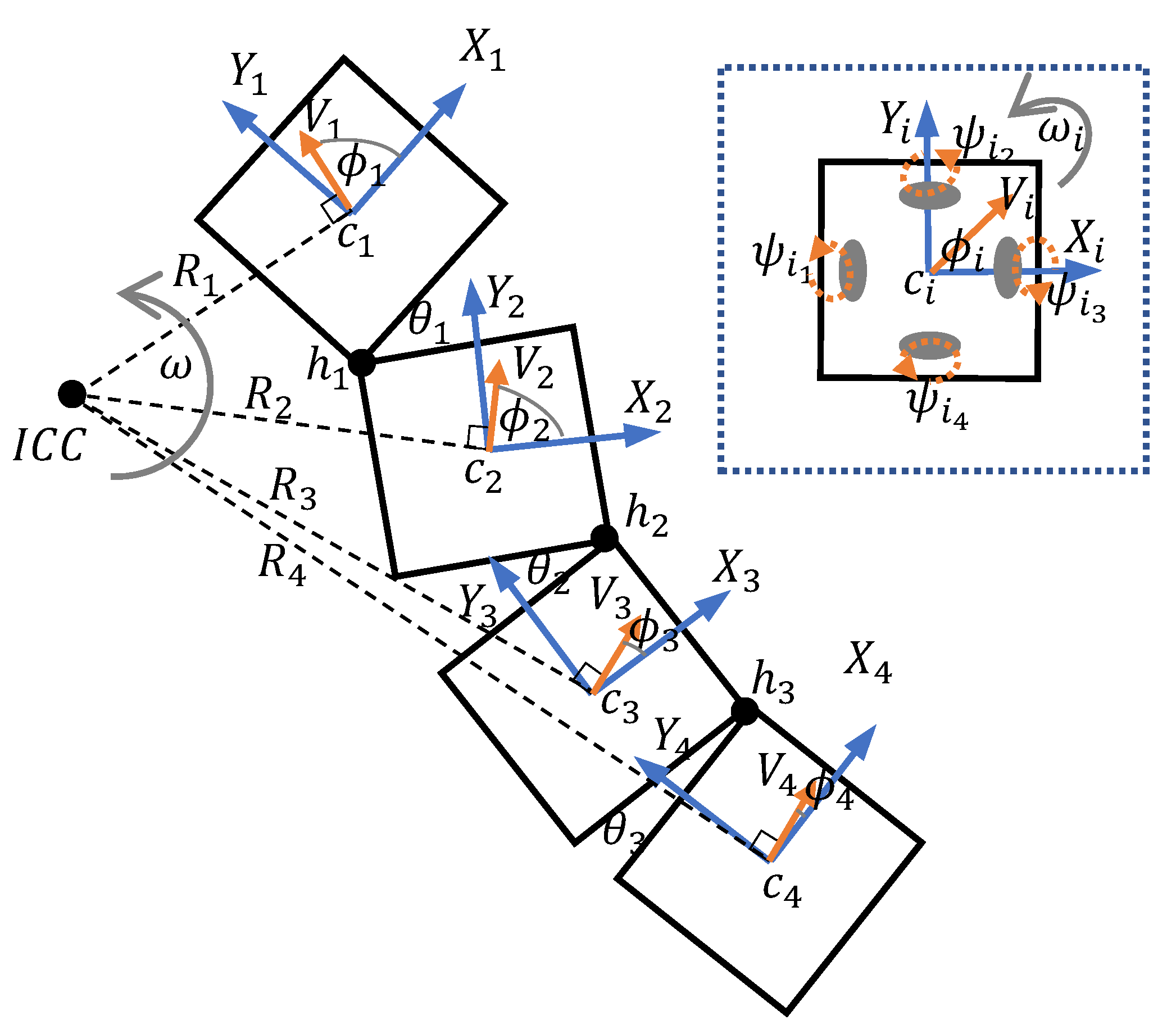 Sensors 21 05362 g003