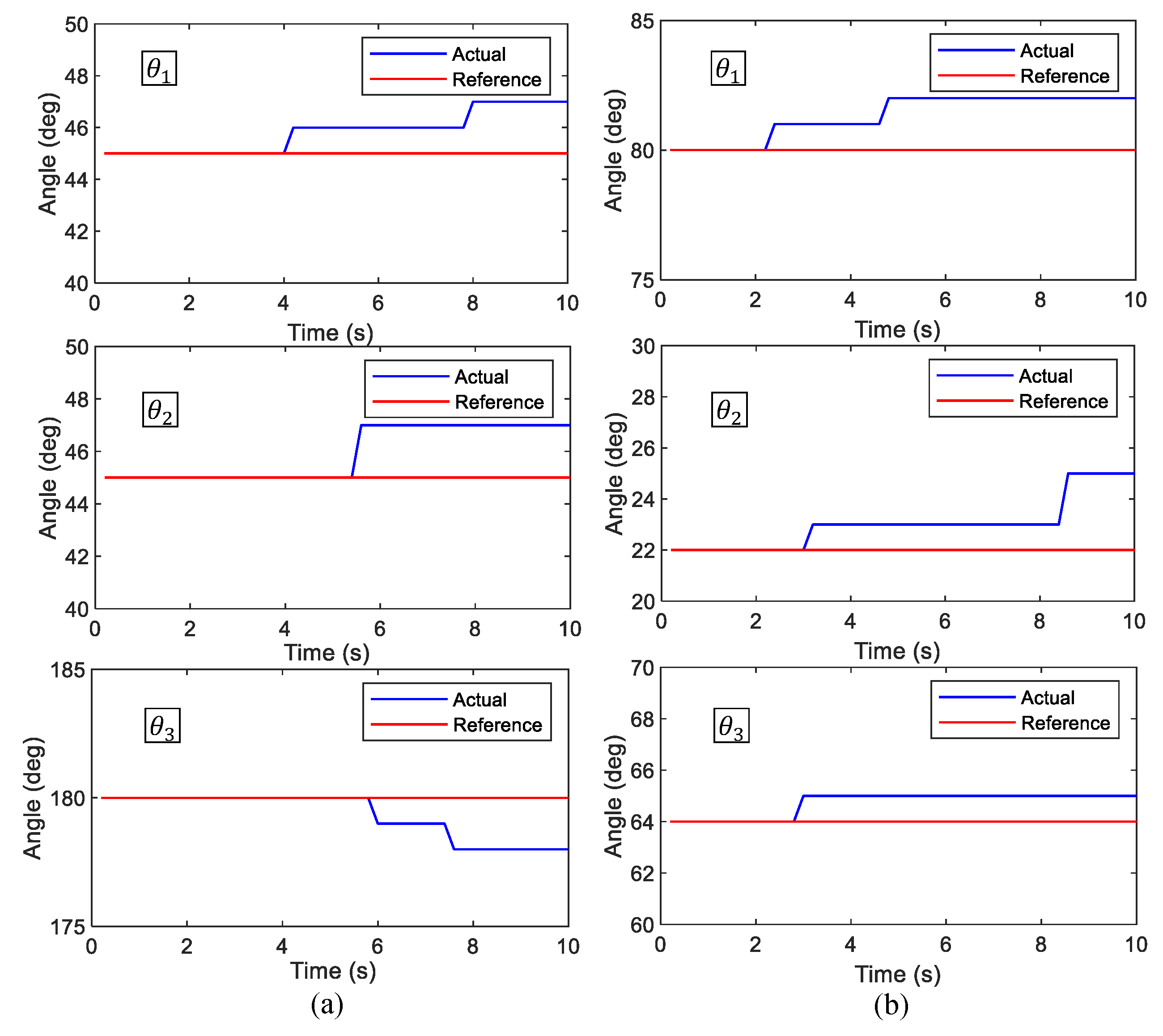 Sensors 21 05362 g009