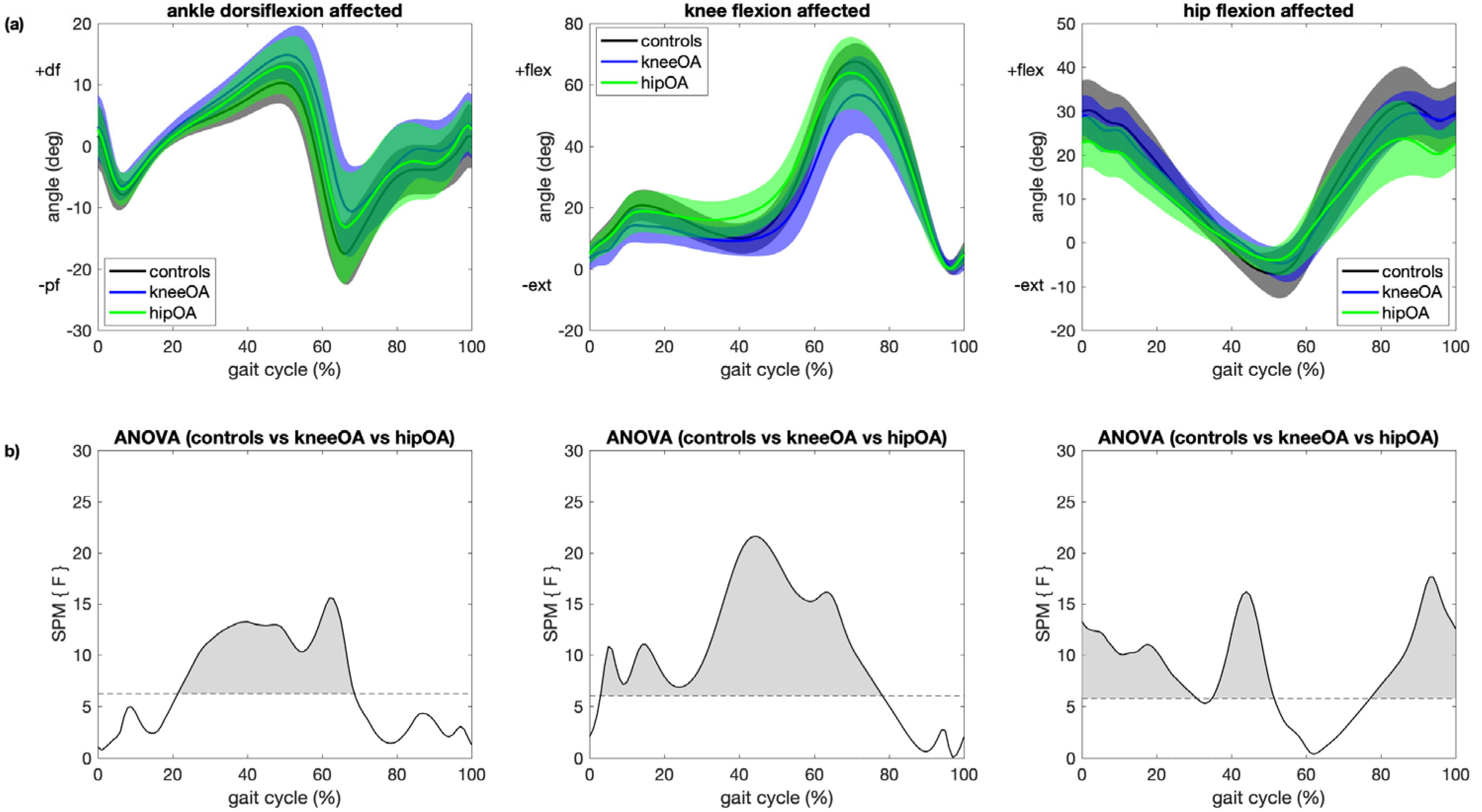 Sensors 21 05363 g001