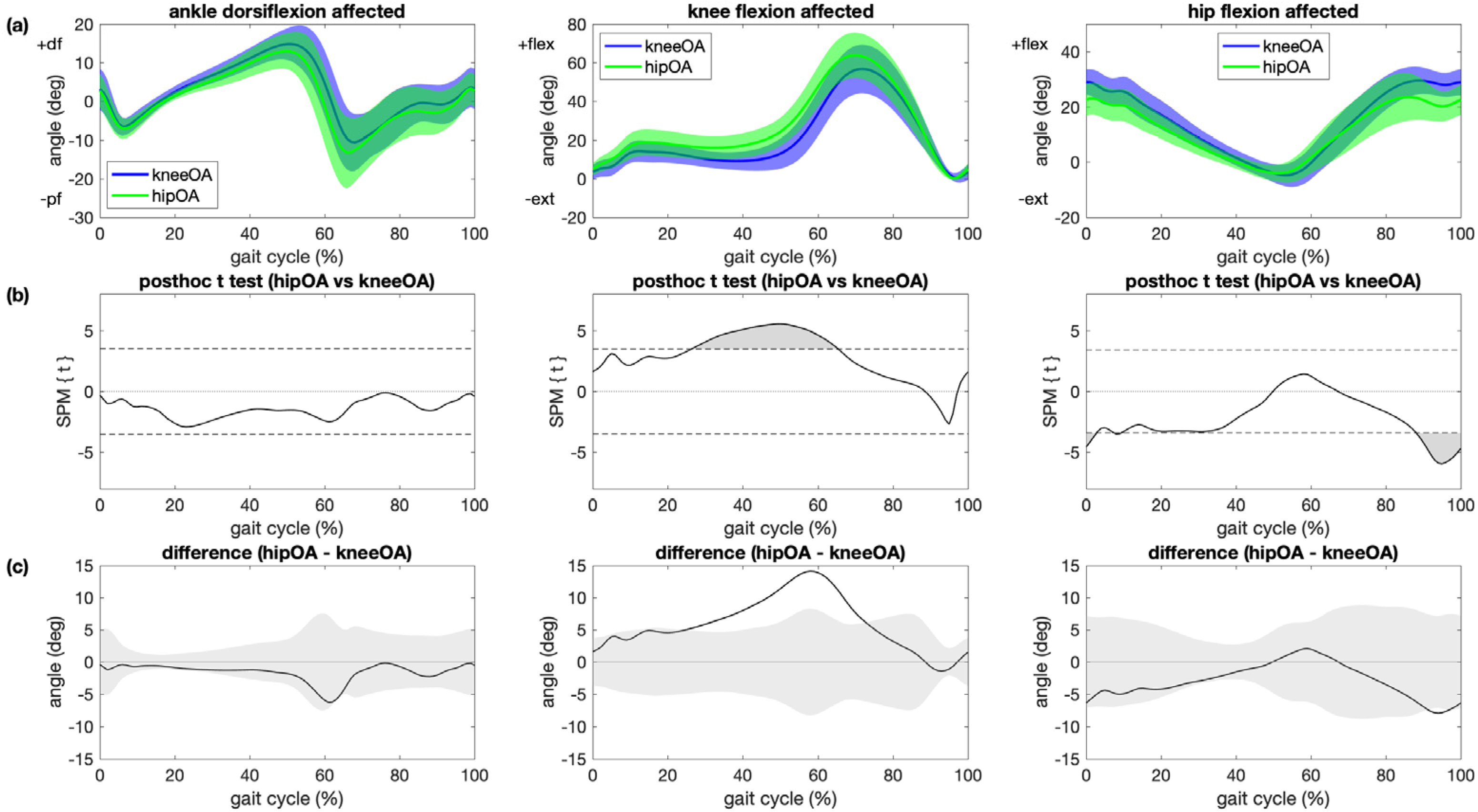 Sensors 21 05363 g004