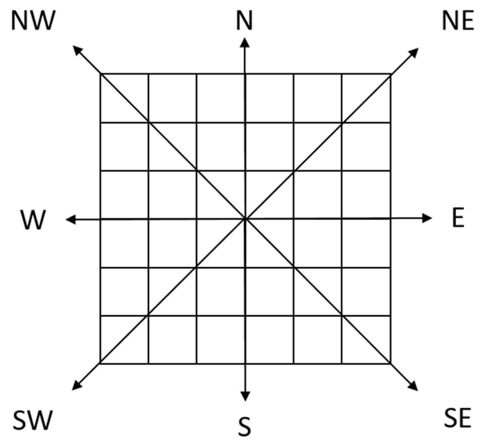 Sensors 21 05364 g003