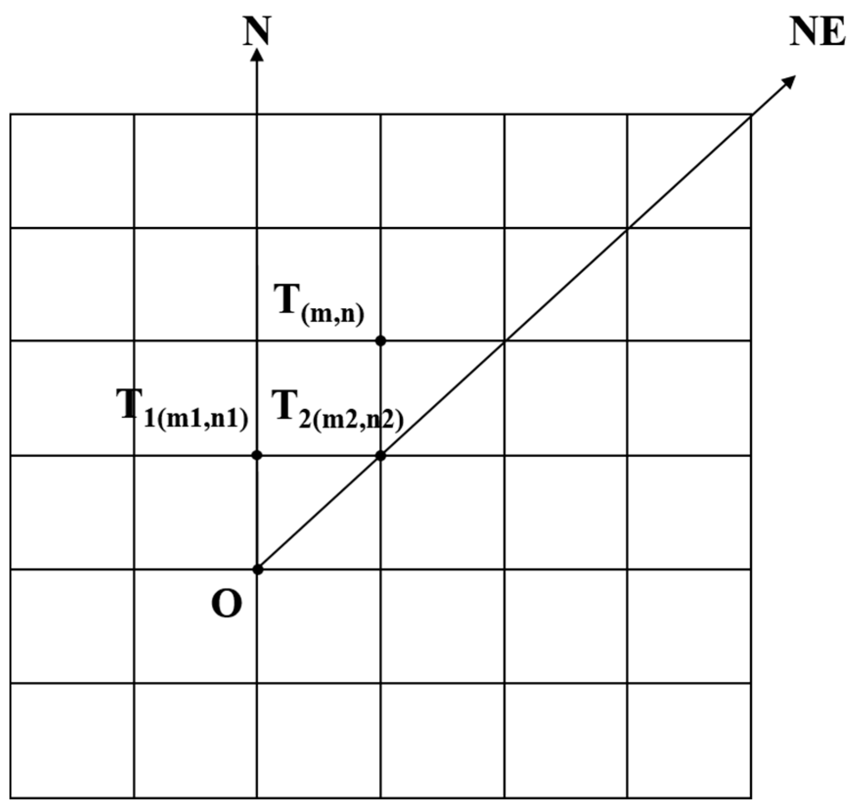 Sensors 21 05364 g005