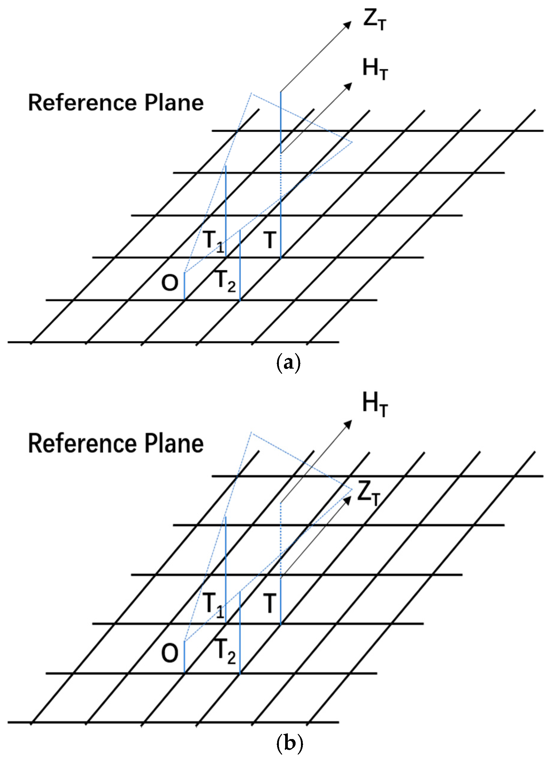 Sensors 21 05364 g006