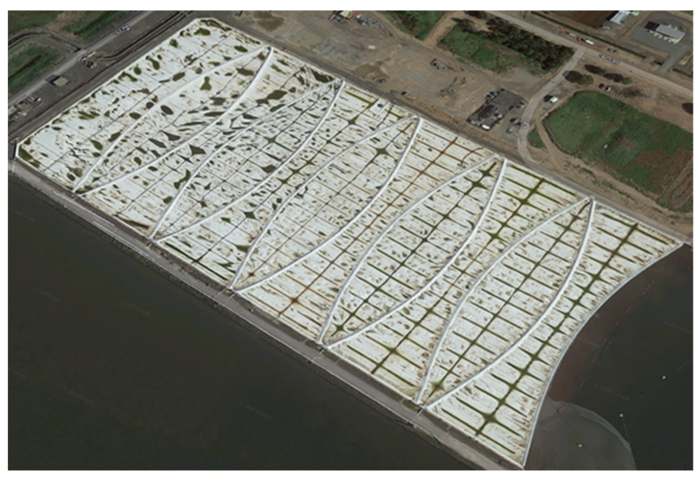 Sensors 21 05365 g001