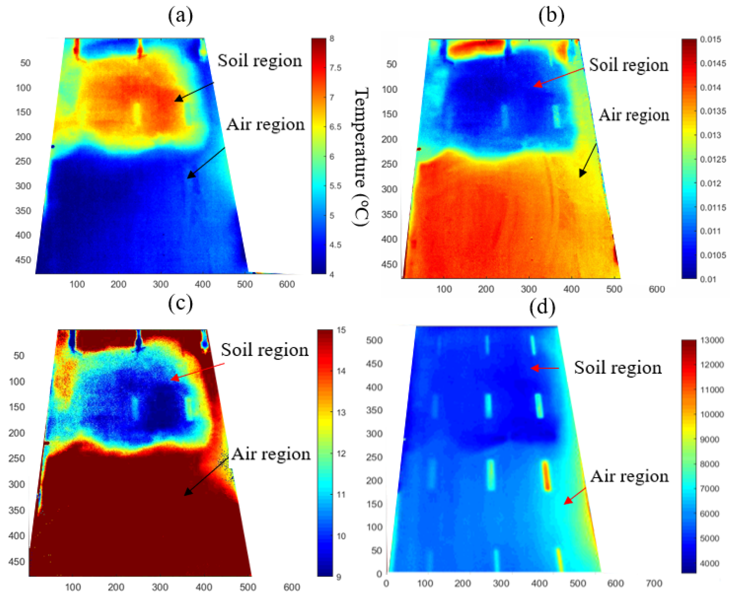 Sensors 21 05365 g009