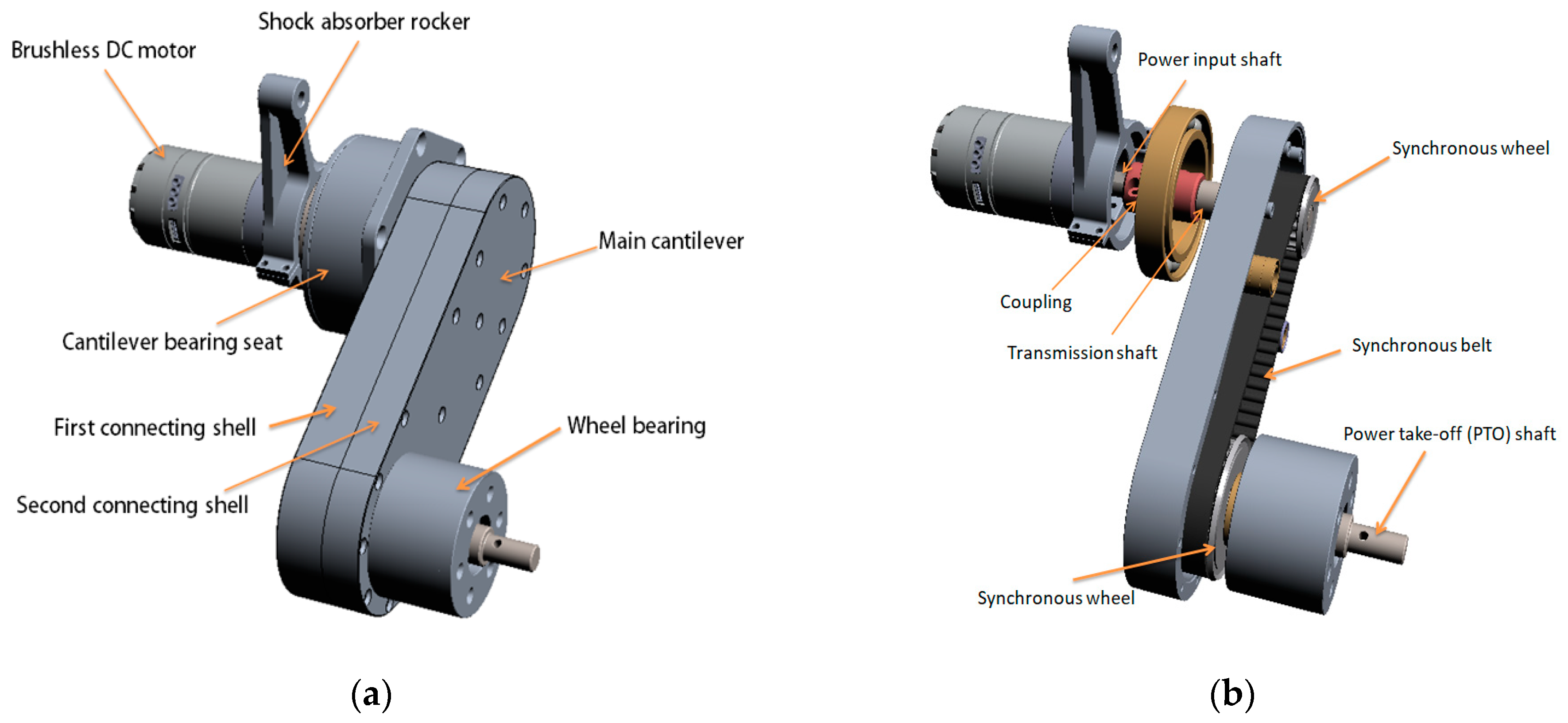 Sensors 21 05367 g002
