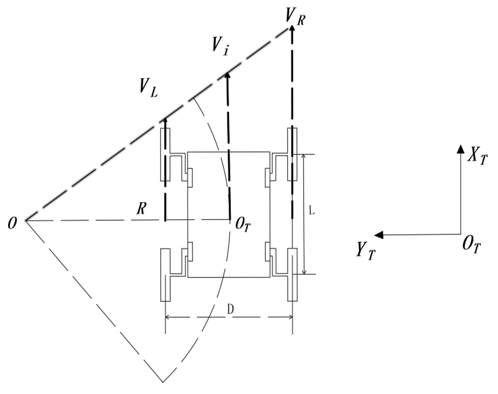 Sensors 21 05367 g003