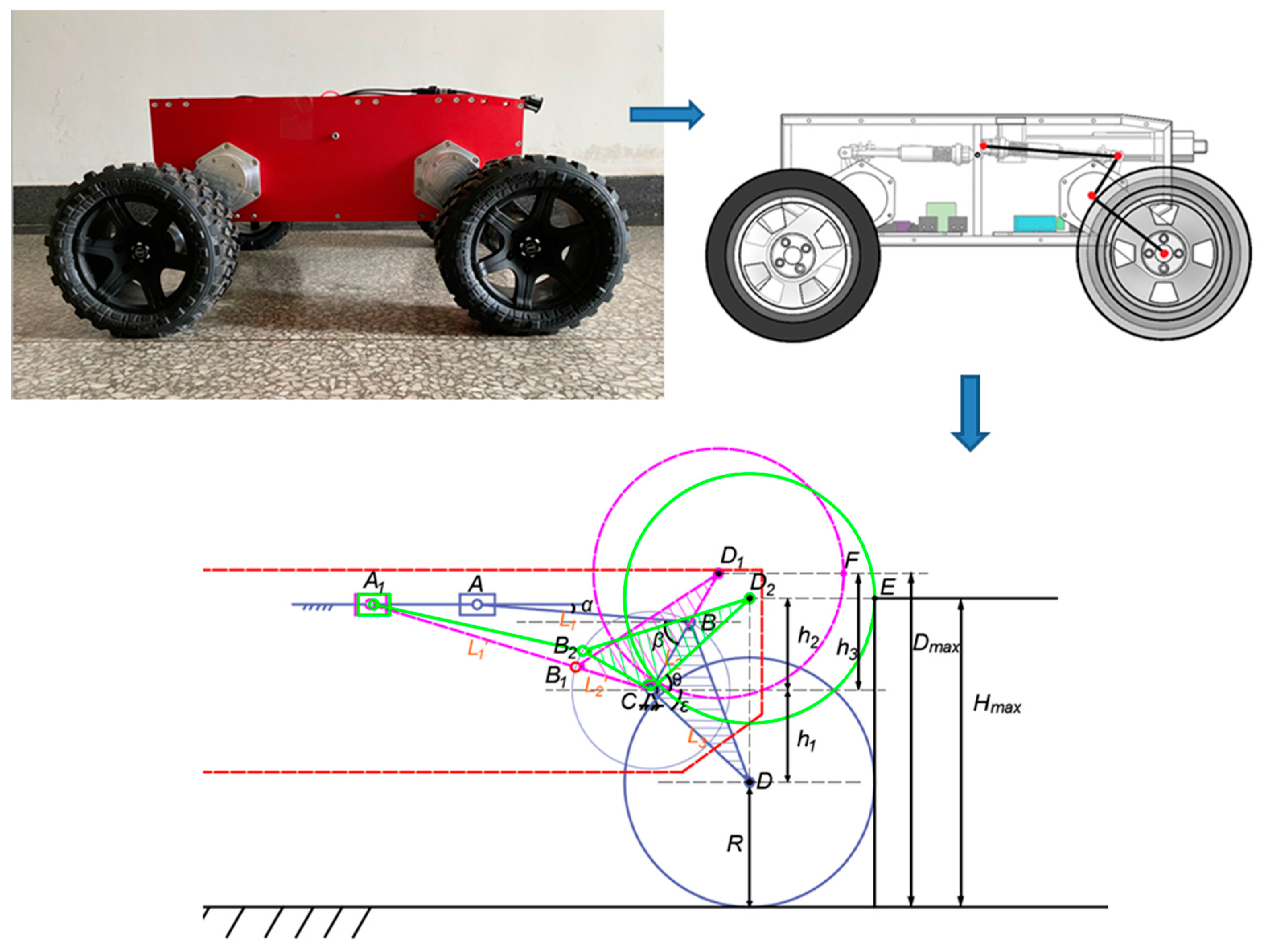 Sensors 21 05367 g007