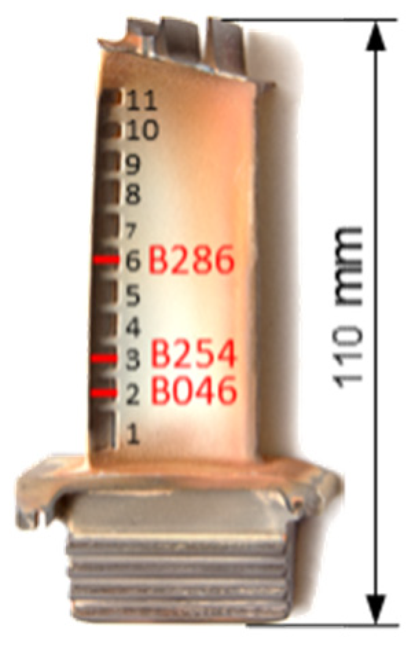 Sensors 21 05368 g026