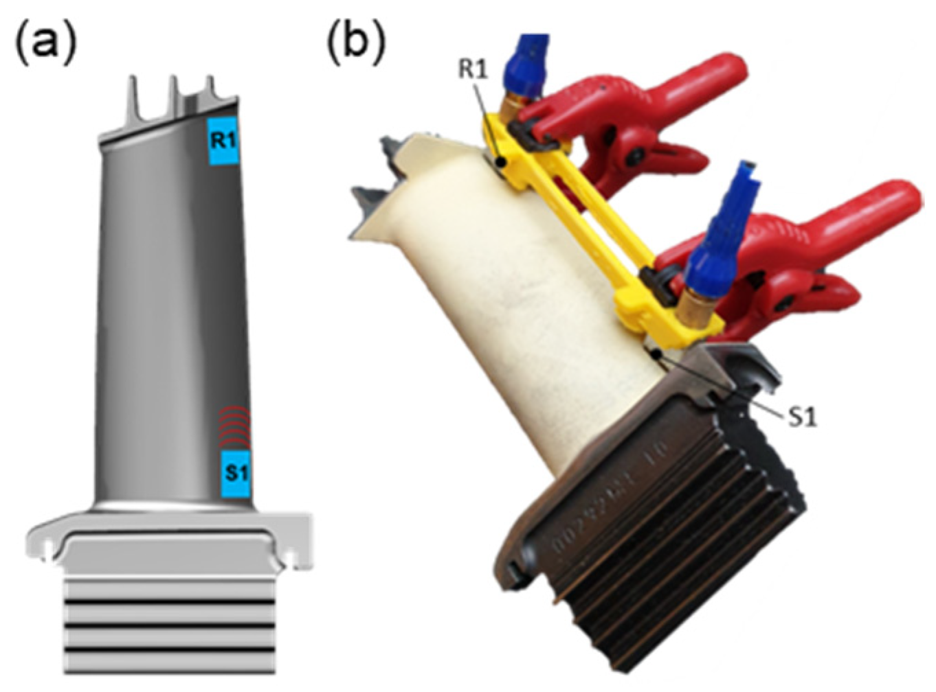 Sensors 21 05368 g027