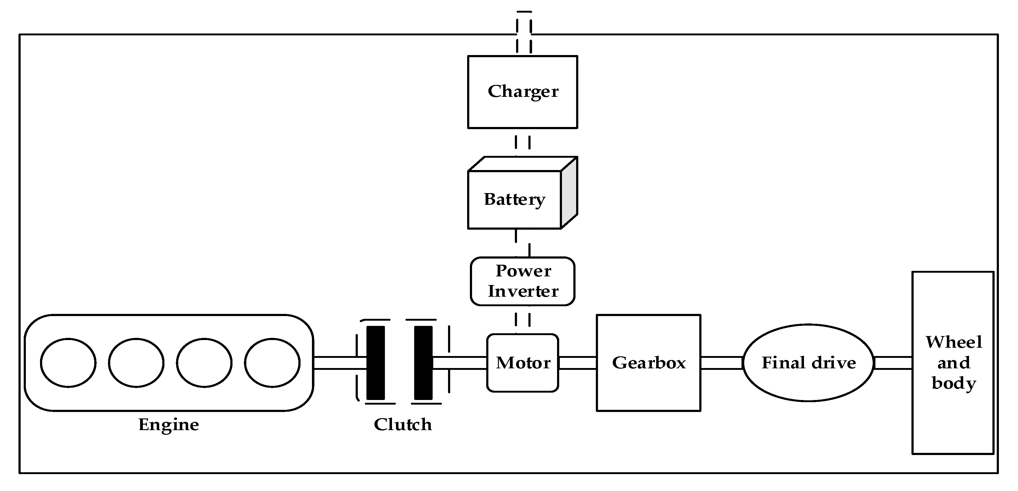 Sensors 21 05370 g001