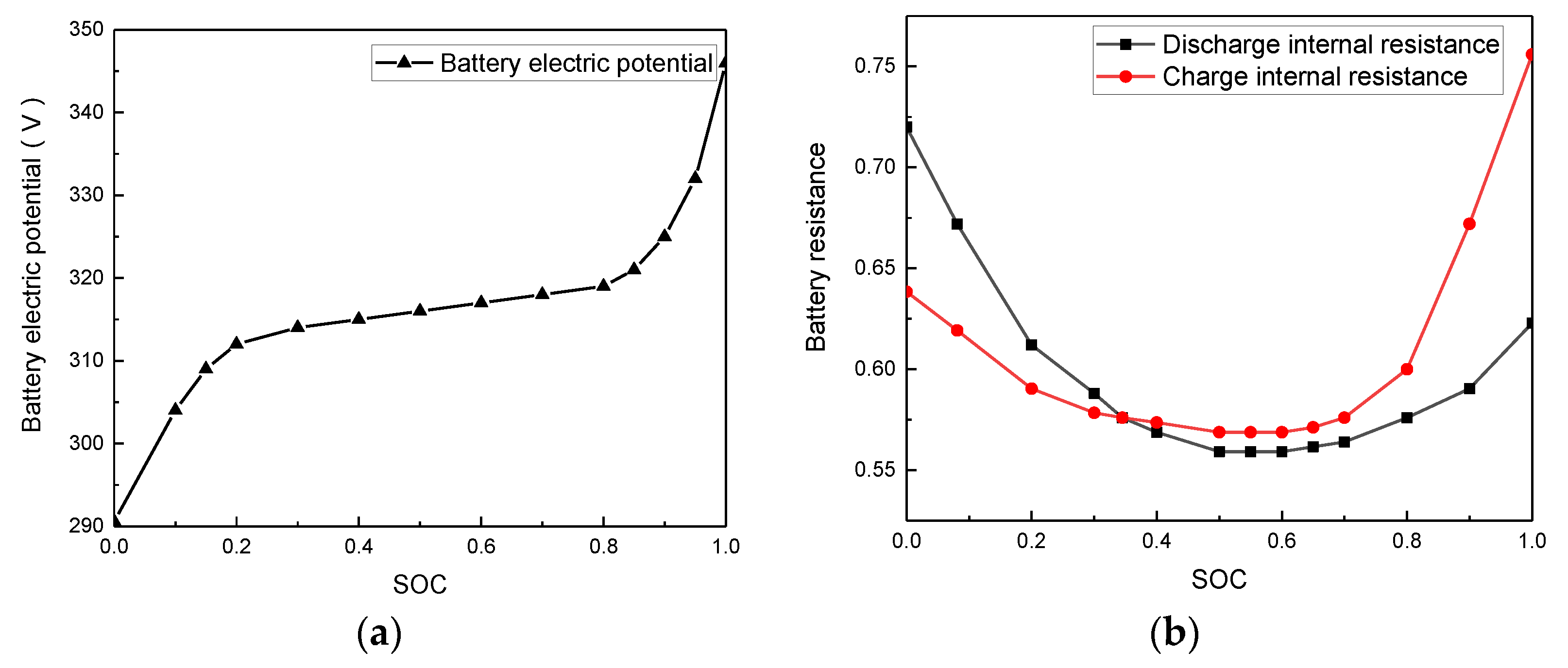 Sensors 21 05370 g004