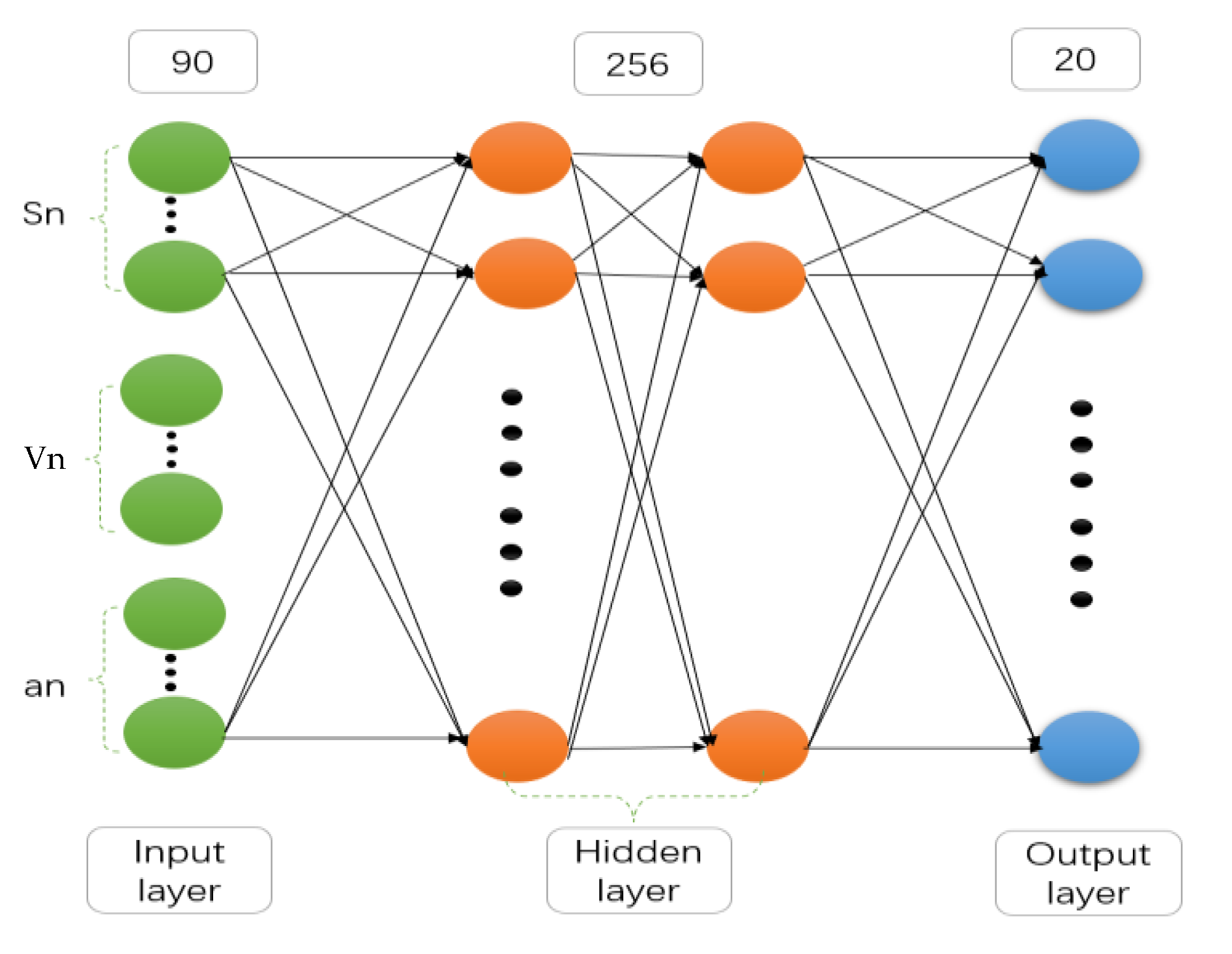 Sensors 21 05370 g008
