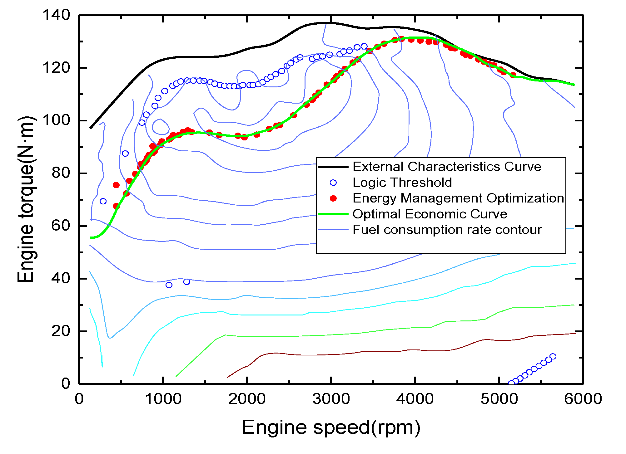 Sensors 21 05370 g018