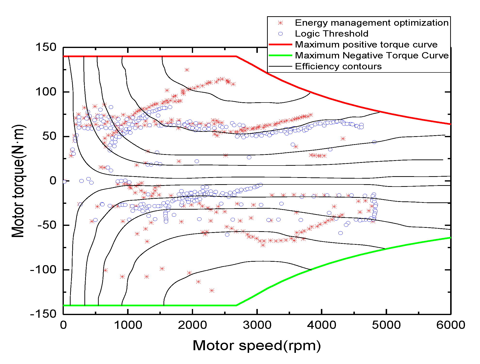 Sensors 21 05370 g019