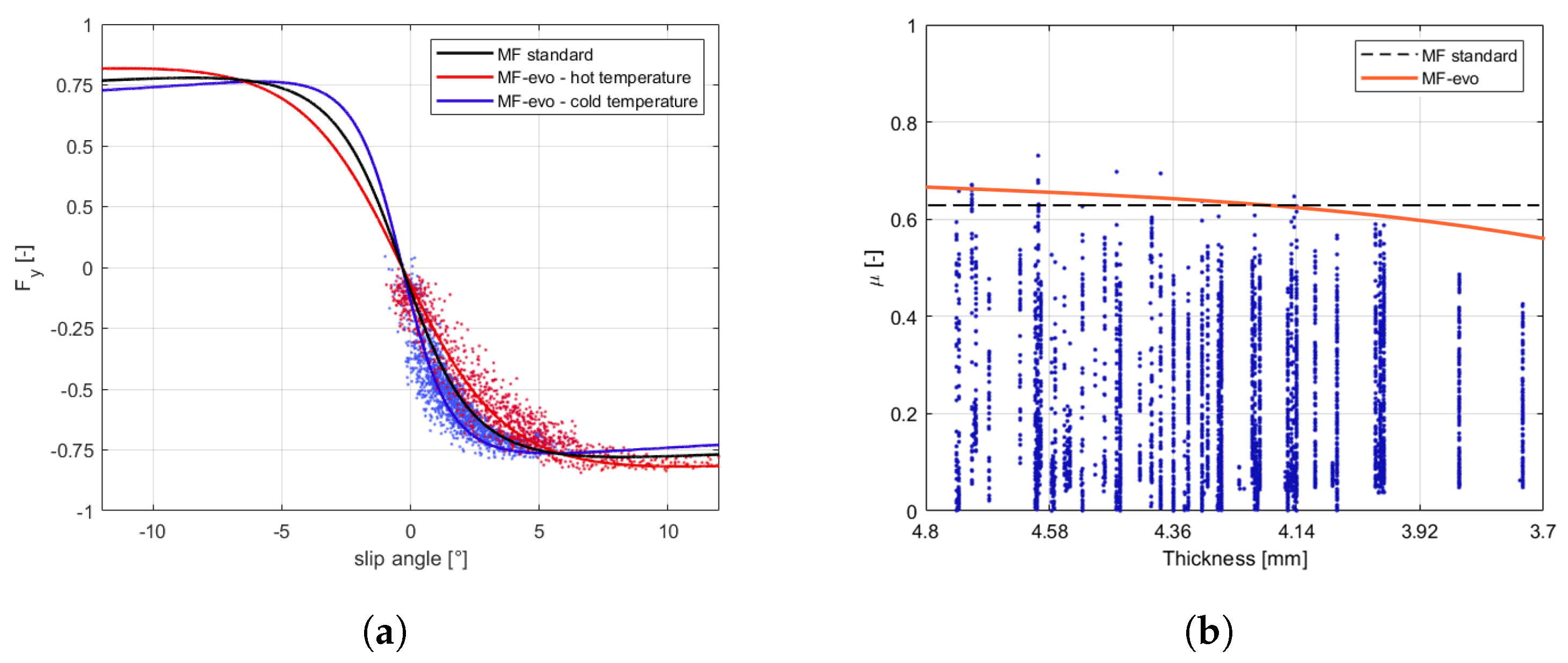 Sensors 21 05372 g001