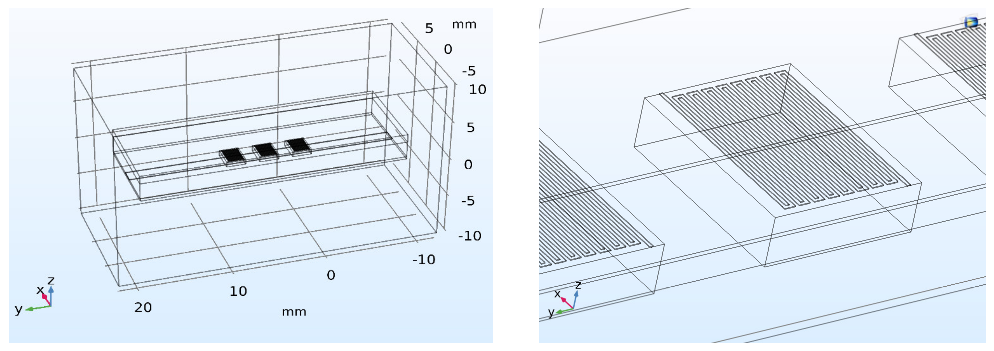 Sensors 21 05373 g002