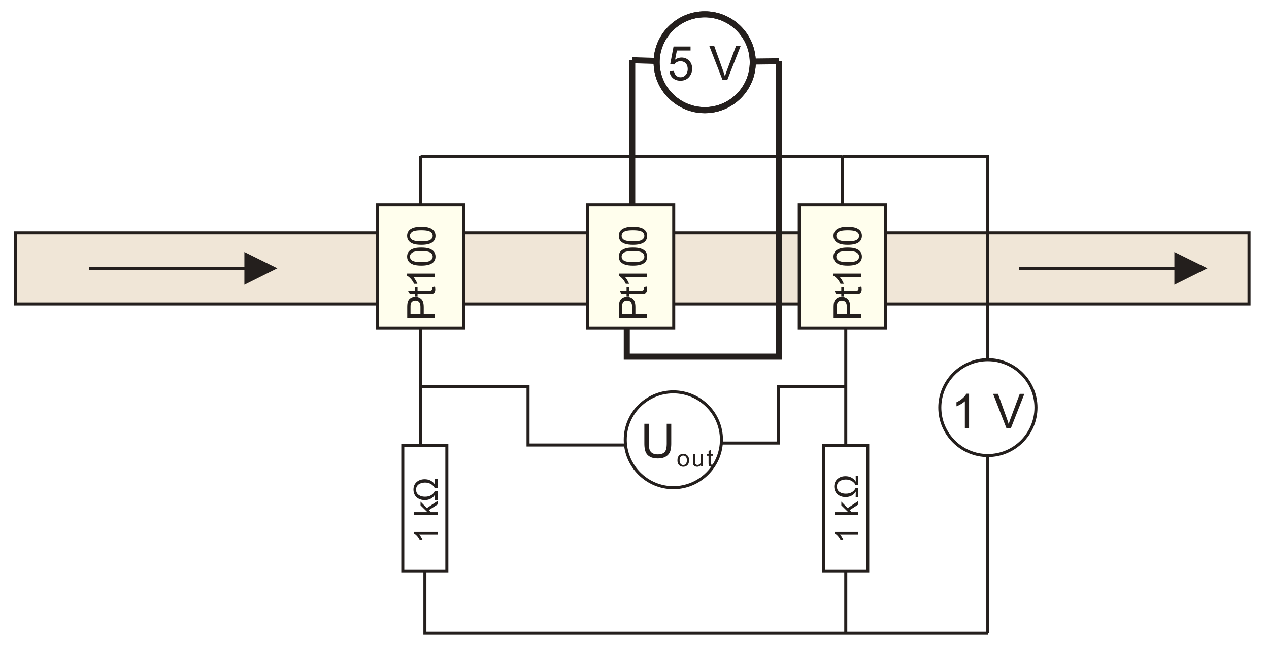 Sensors 21 05373 g012