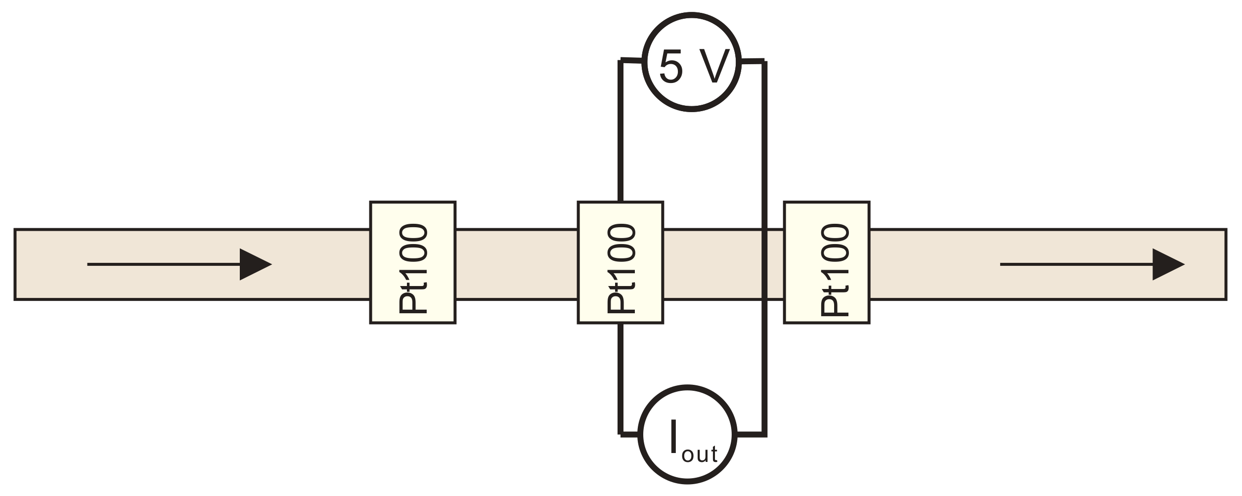 Sensors 21 05373 g015