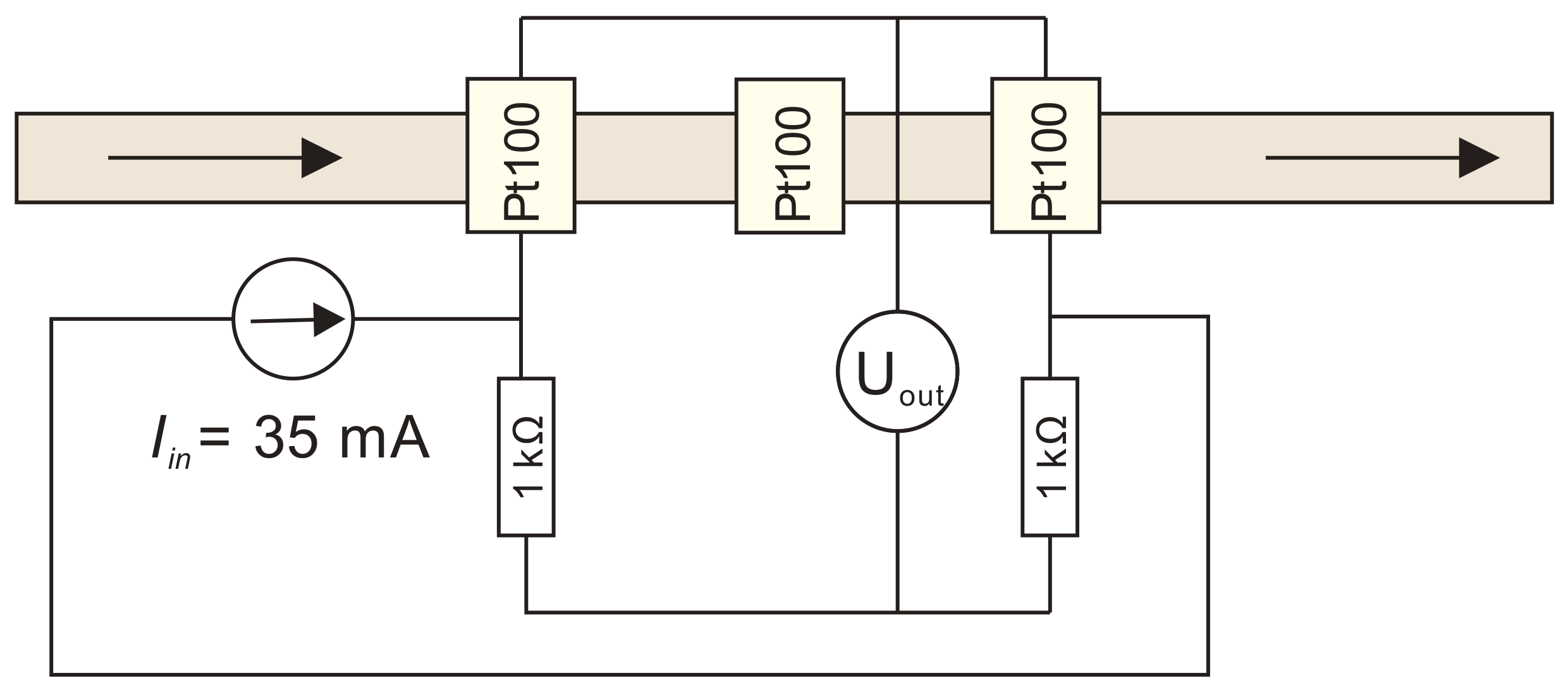 Sensors 21 05373 g017