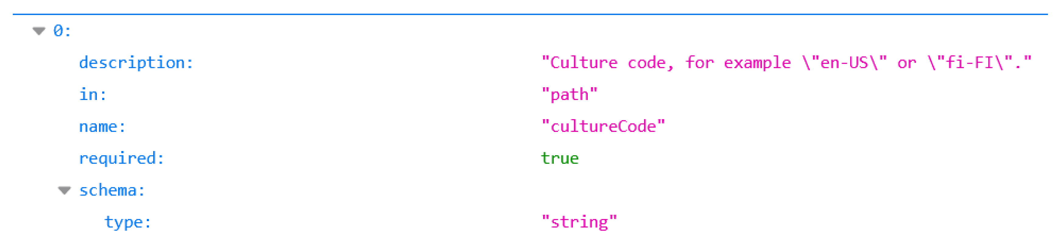 Sensors 21 05375 g004