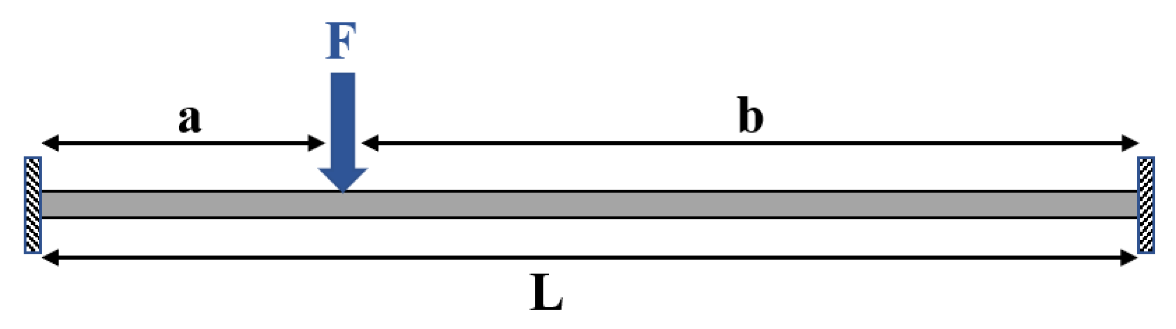 Sensors 21 05377 g004