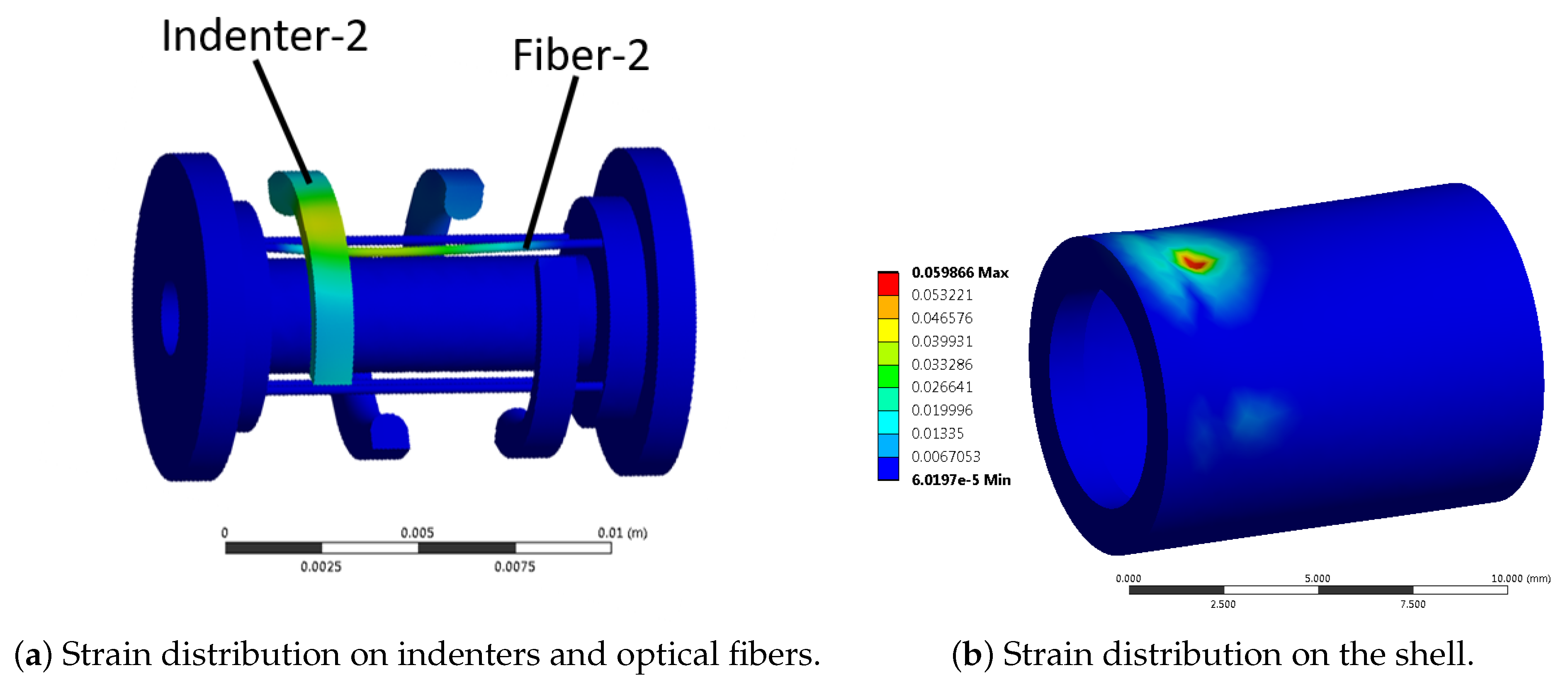 Sensors 21 05377 g006