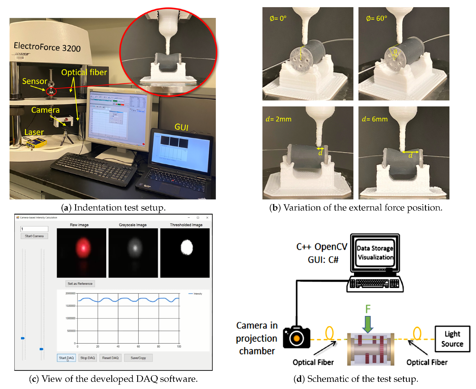 Sensors 21 05377 g009