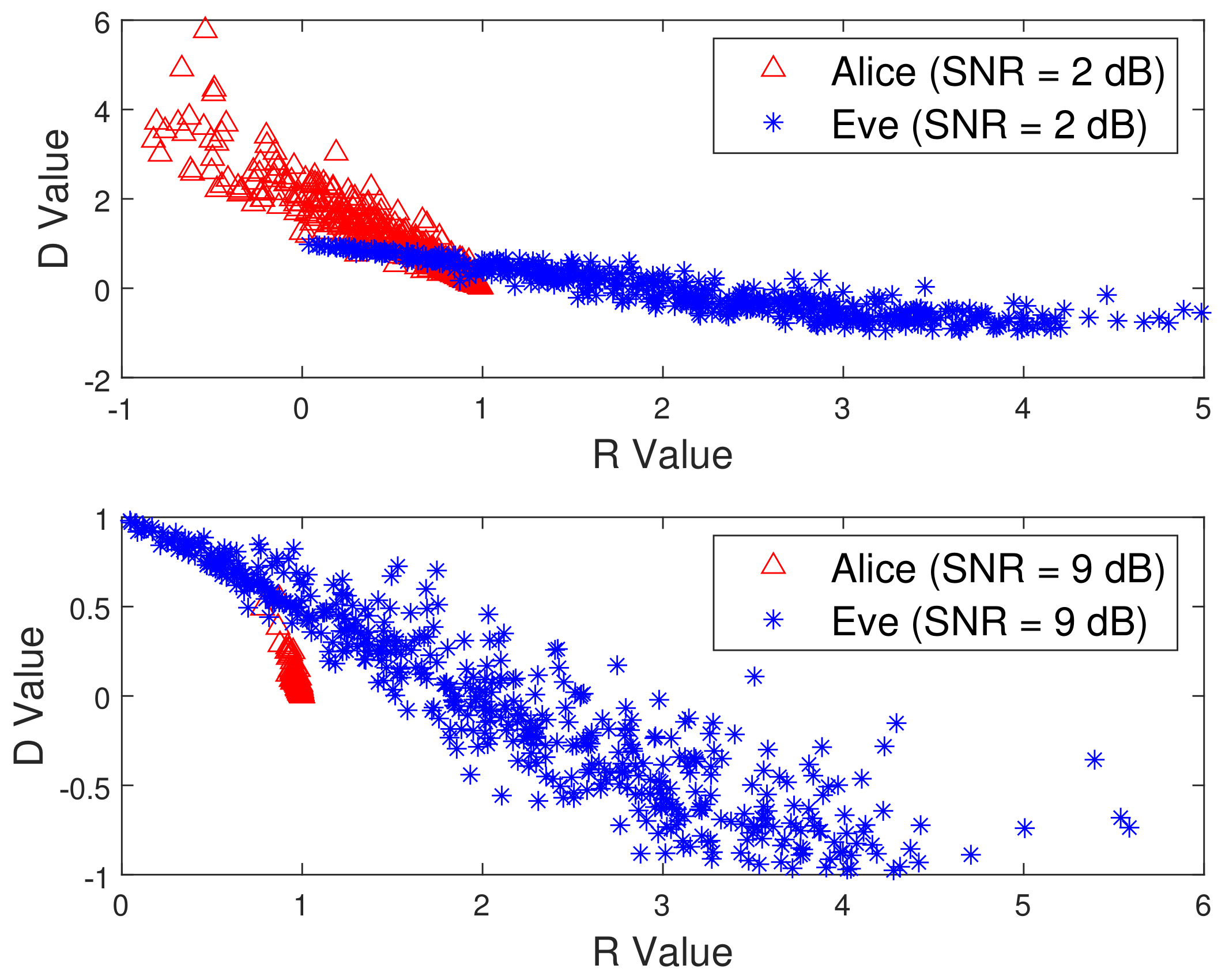 Sensors 21 05379 g008