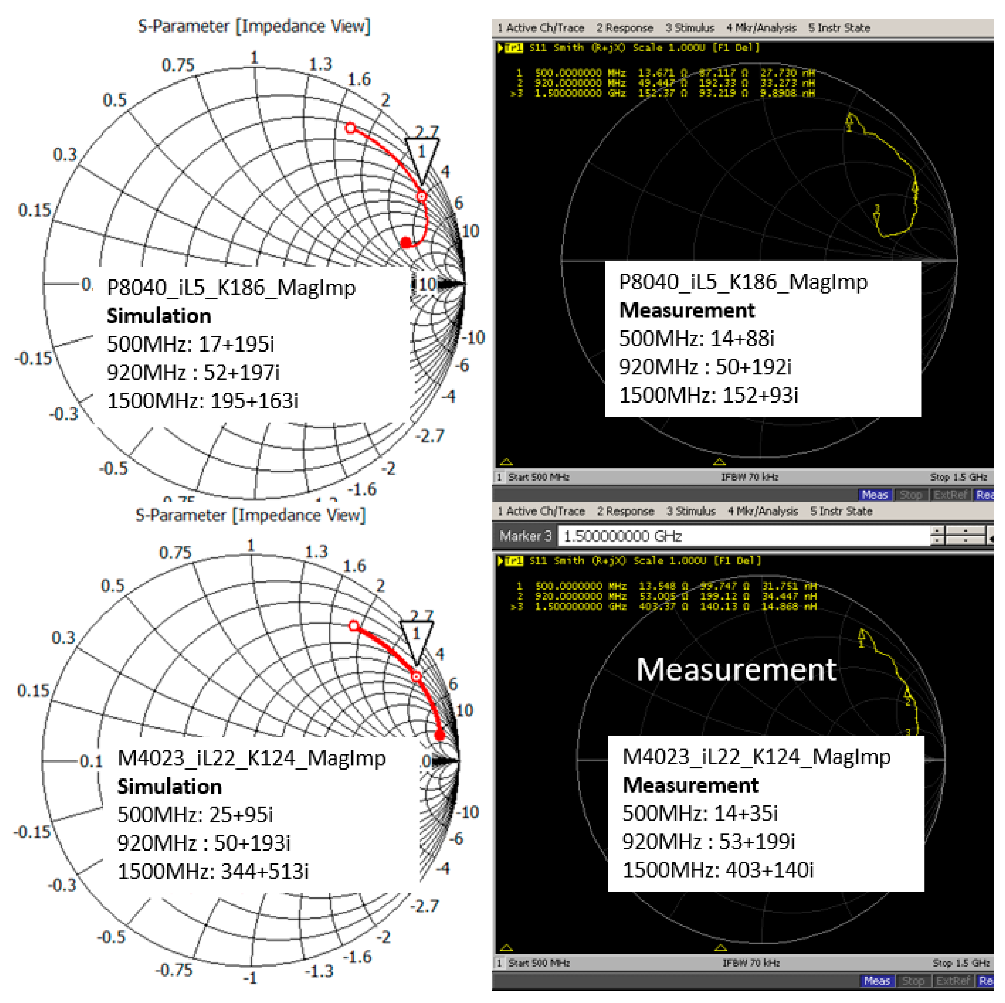 Sensors 21 05380 g012