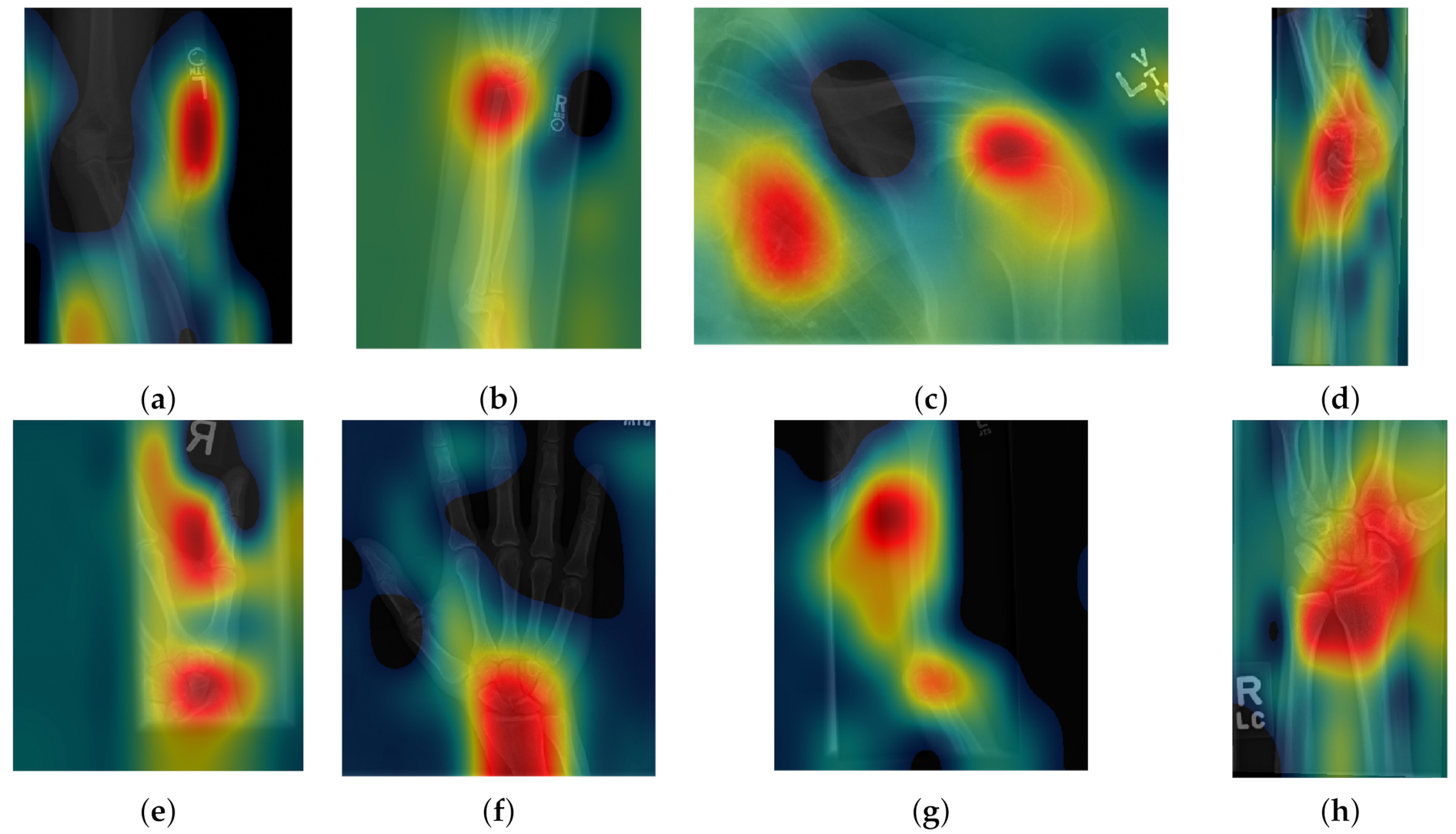 Sensors 21 05381 g007 Sensors 21 05381 g007