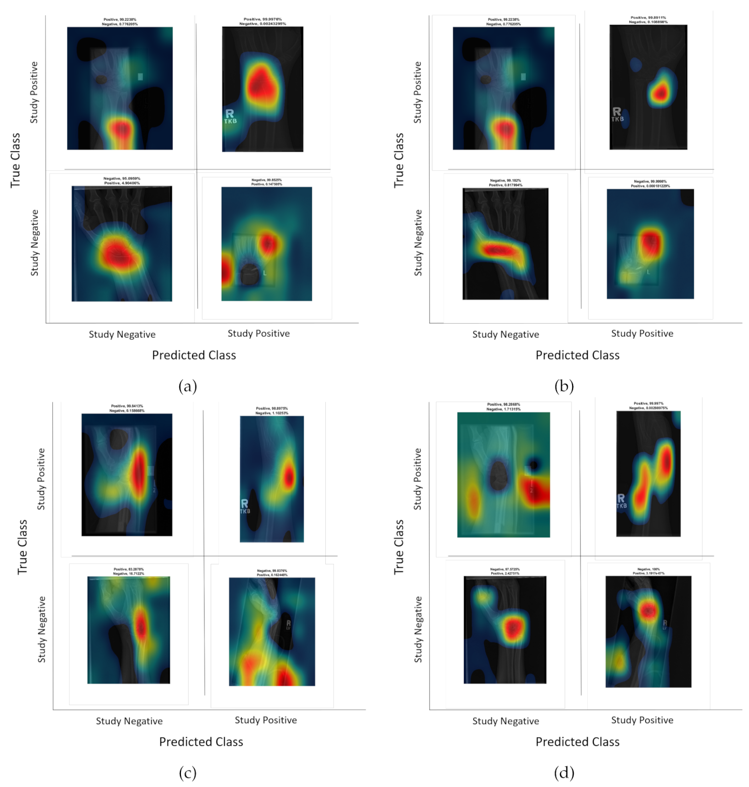 Sensors 21 05381 g011 Sensors 21 05381 g011
