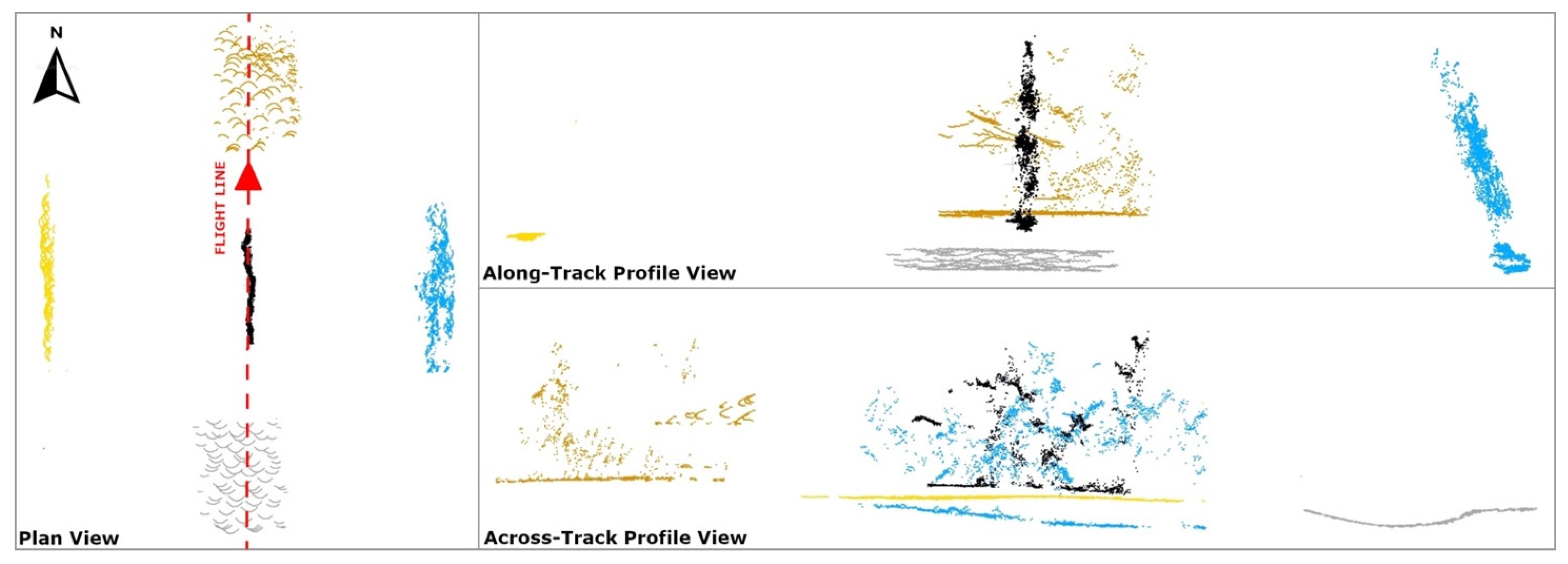 Sensors 21 05382 g012