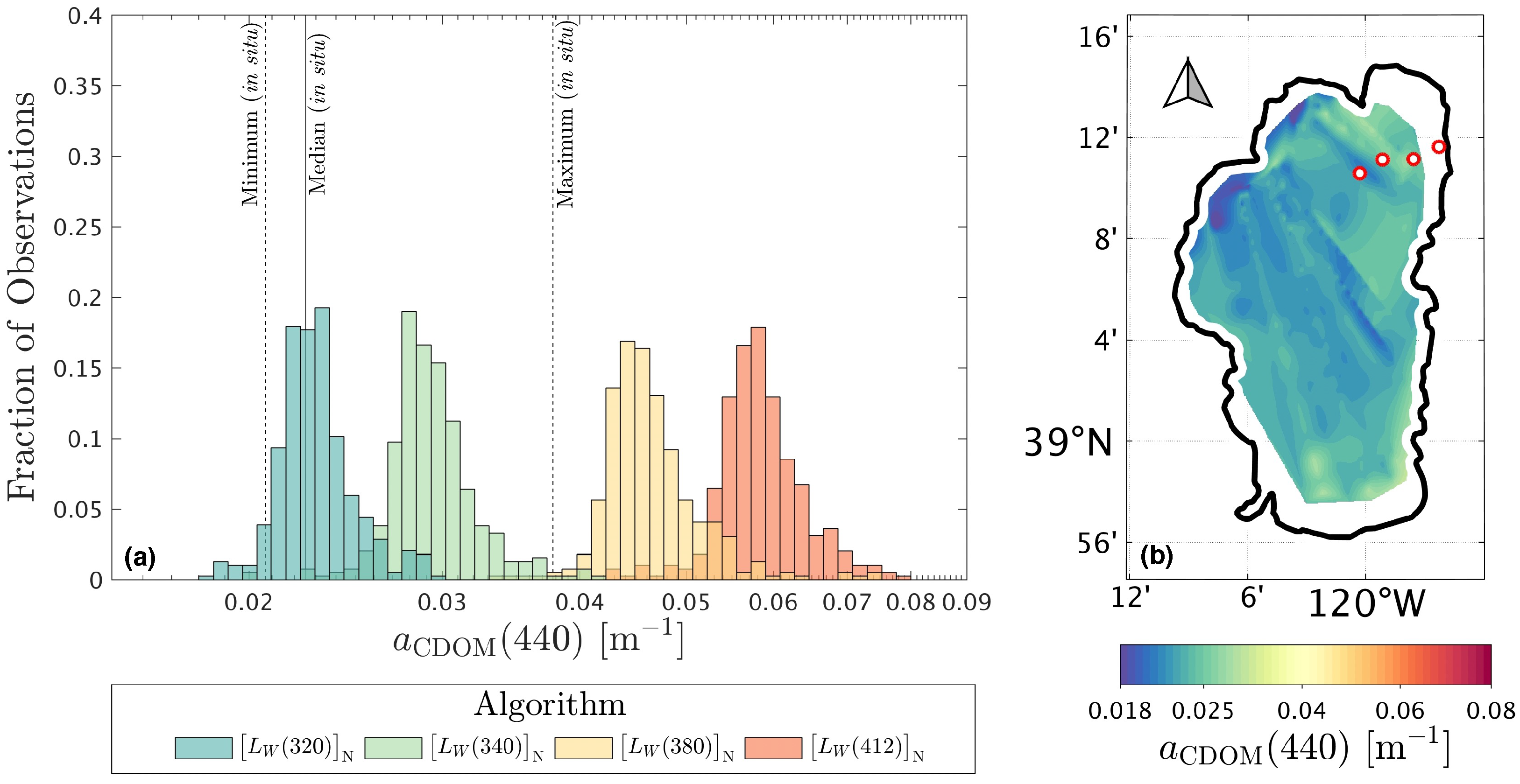 Sensors 21 05384 g005